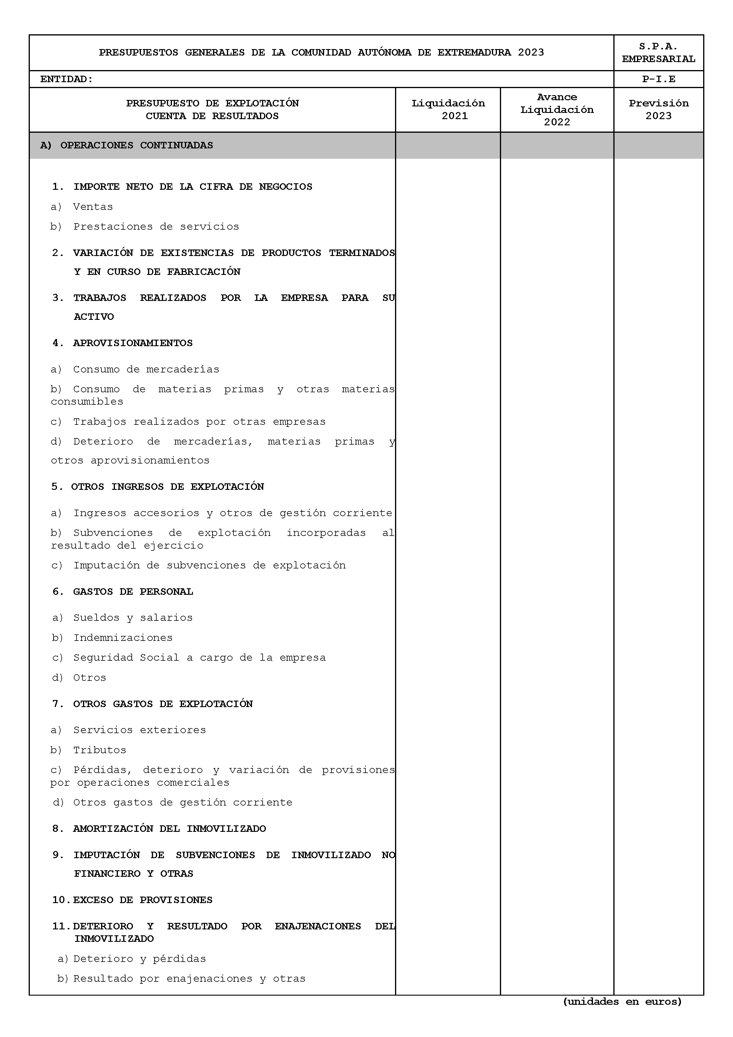 ANEXO XI FICHAS DE CUMPLIMENTACIÓN DEL SECTOR PÚBLICO AUTONÓMICO CON PRESUPUESTO ESTIMATIVO Pag 2