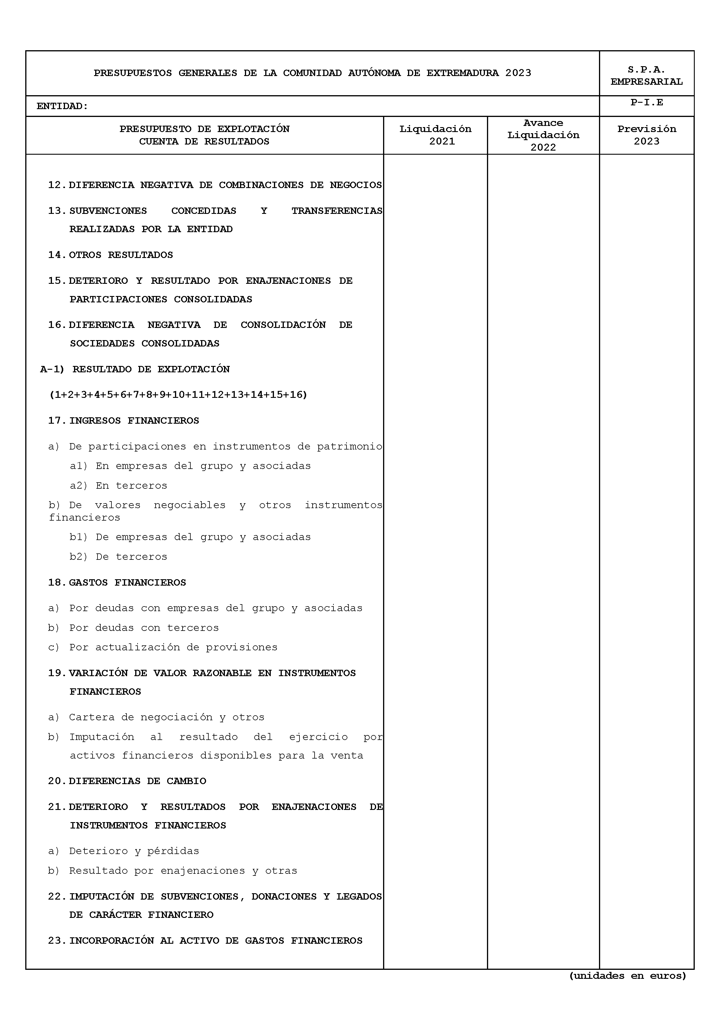 ANEXO XI FICHAS DE CUMPLIMENTACIÓN DEL SECTOR PÚBLICO AUTONÓMICO CON PRESUPUESTO ESTIMATIVO Pag 3