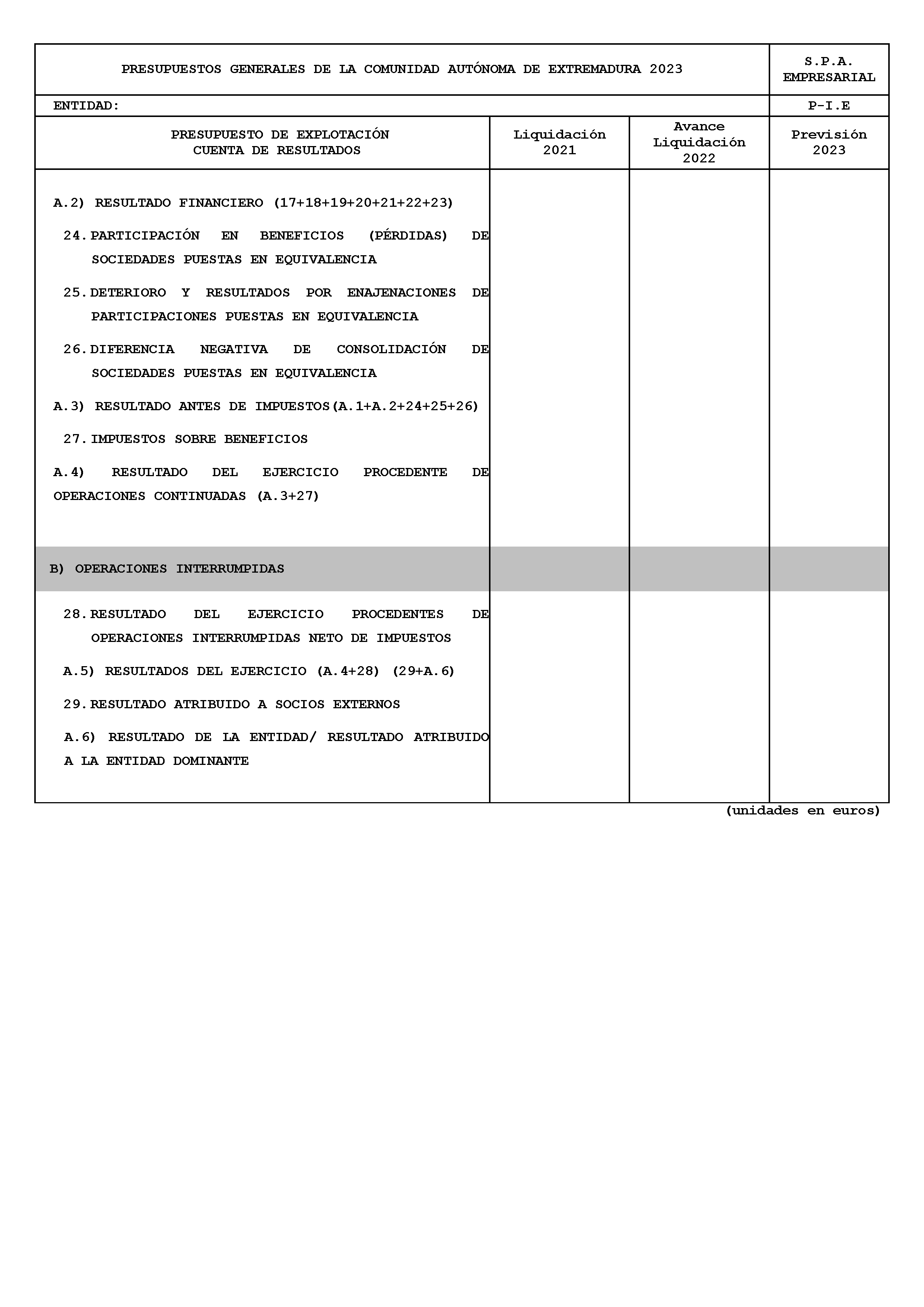 ANEXO XI FICHAS DE CUMPLIMENTACIÓN DEL SECTOR PÚBLICO AUTONÓMICO CON PRESUPUESTO ESTIMATIVO Pag 4