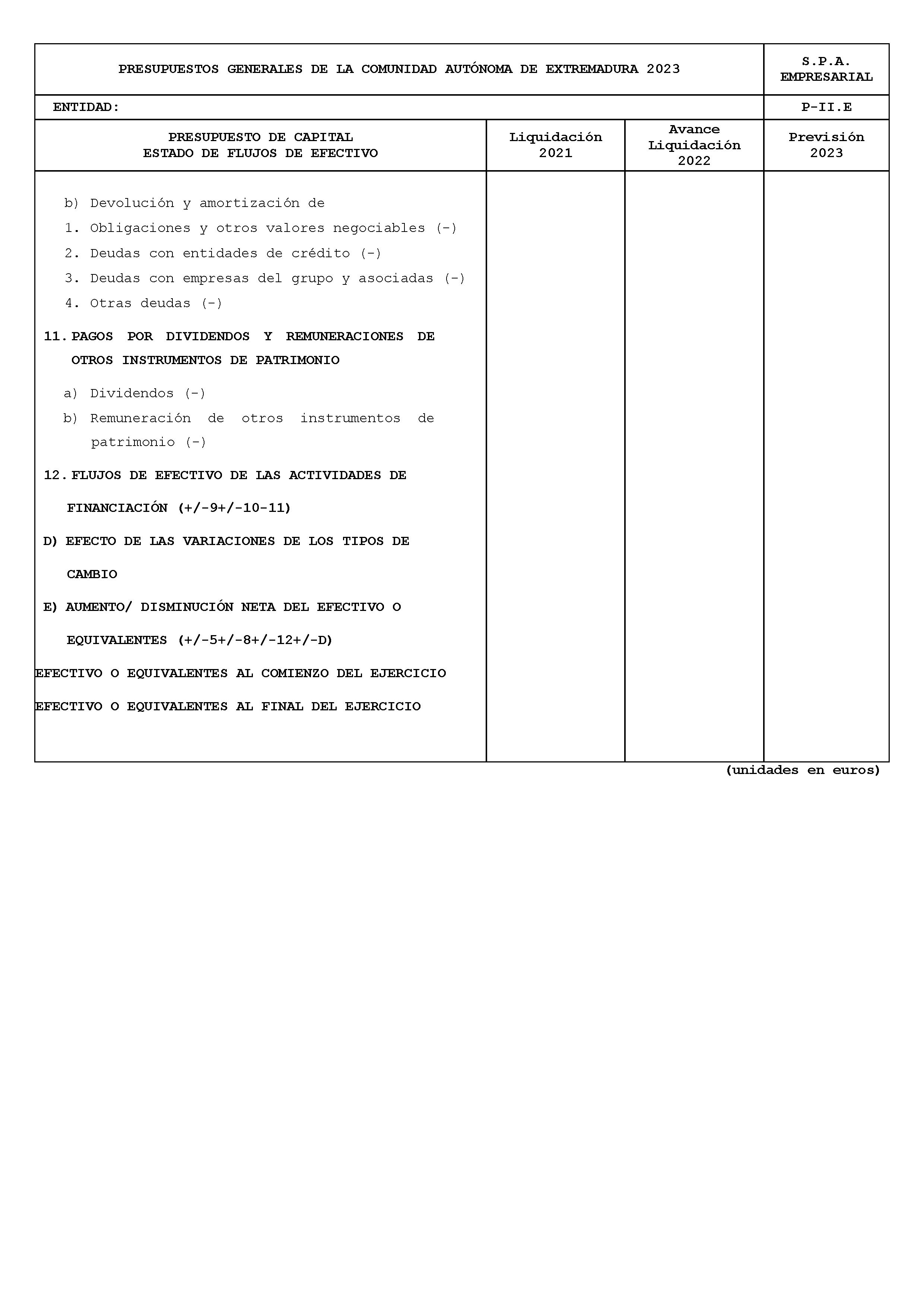 ANEXO XI FICHAS DE CUMPLIMENTACIÓN DEL SECTOR PÚBLICO AUTONÓMICO CON PRESUPUESTO ESTIMATIVO Pag 7