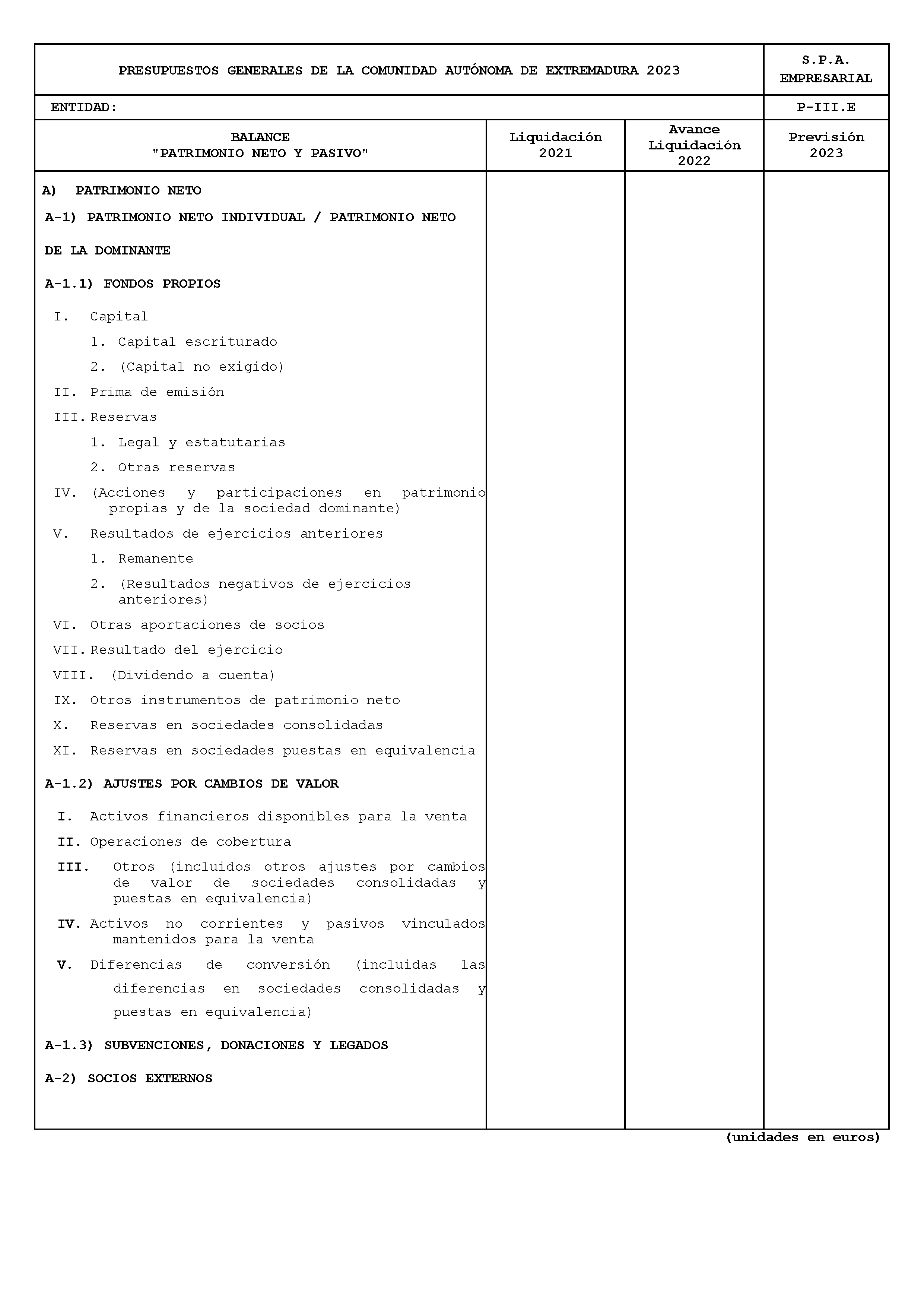 ANEXO XI FICHAS DE CUMPLIMENTACIÓN DEL SECTOR PÚBLICO AUTONÓMICO CON PRESUPUESTO ESTIMATIVO Pag 10