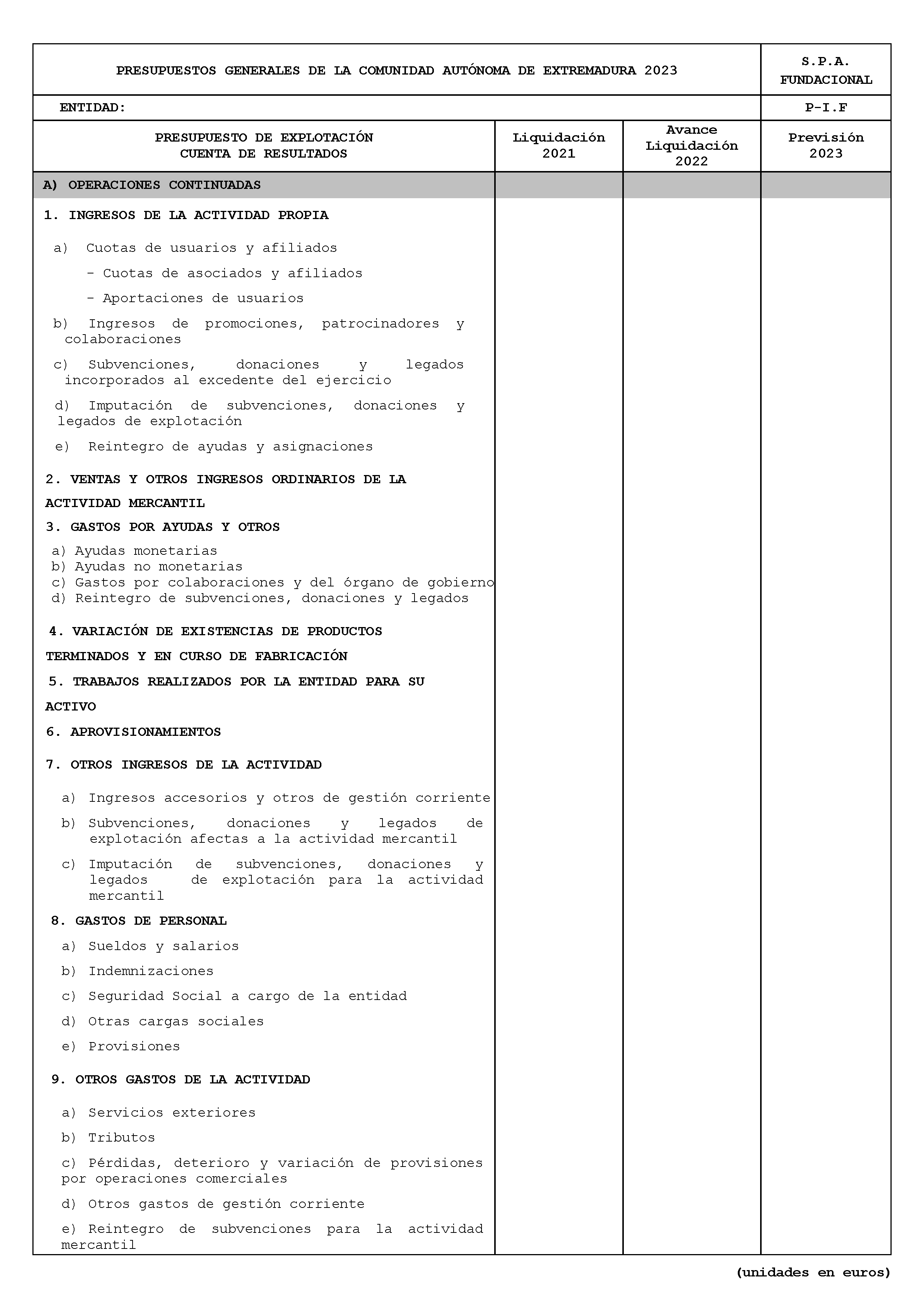 ANEXO XI FICHAS DE CUMPLIMENTACIÓN DEL SECTOR PÚBLICO AUTONÓMICO CON PRESUPUESTO ESTIMATIVO Pag 15