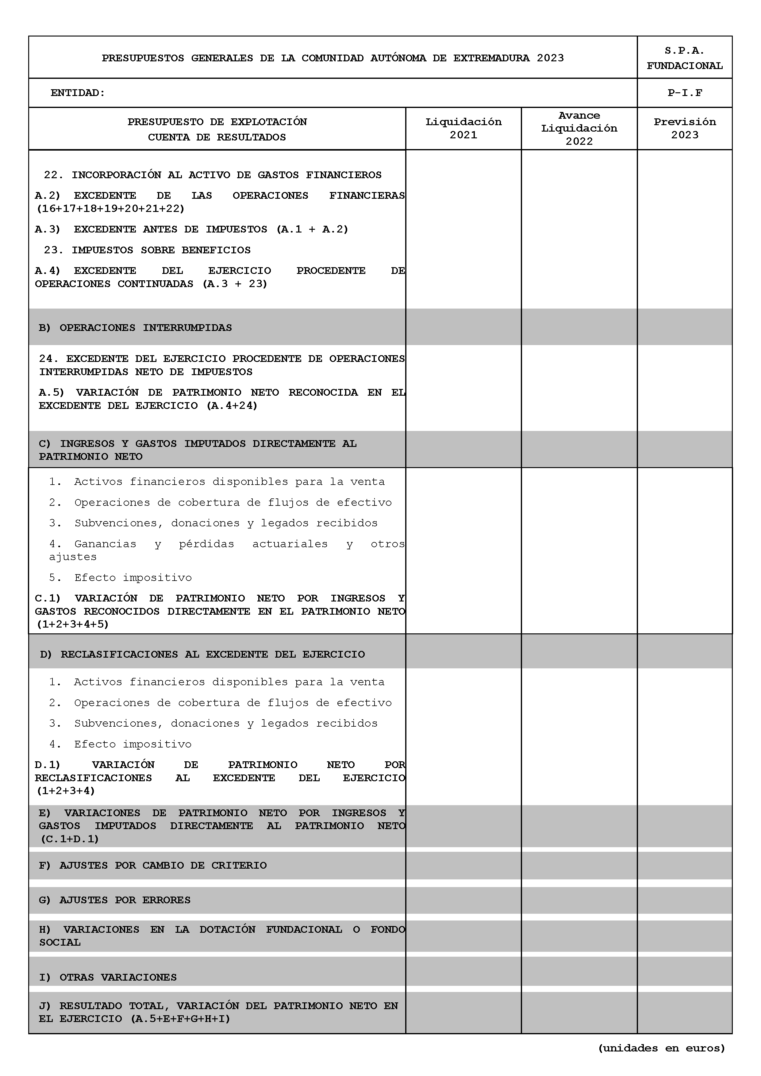 ANEXO XI FICHAS DE CUMPLIMENTACIÓN DEL SECTOR PÚBLICO AUTONÓMICO CON PRESUPUESTO ESTIMATIVO Pag 17