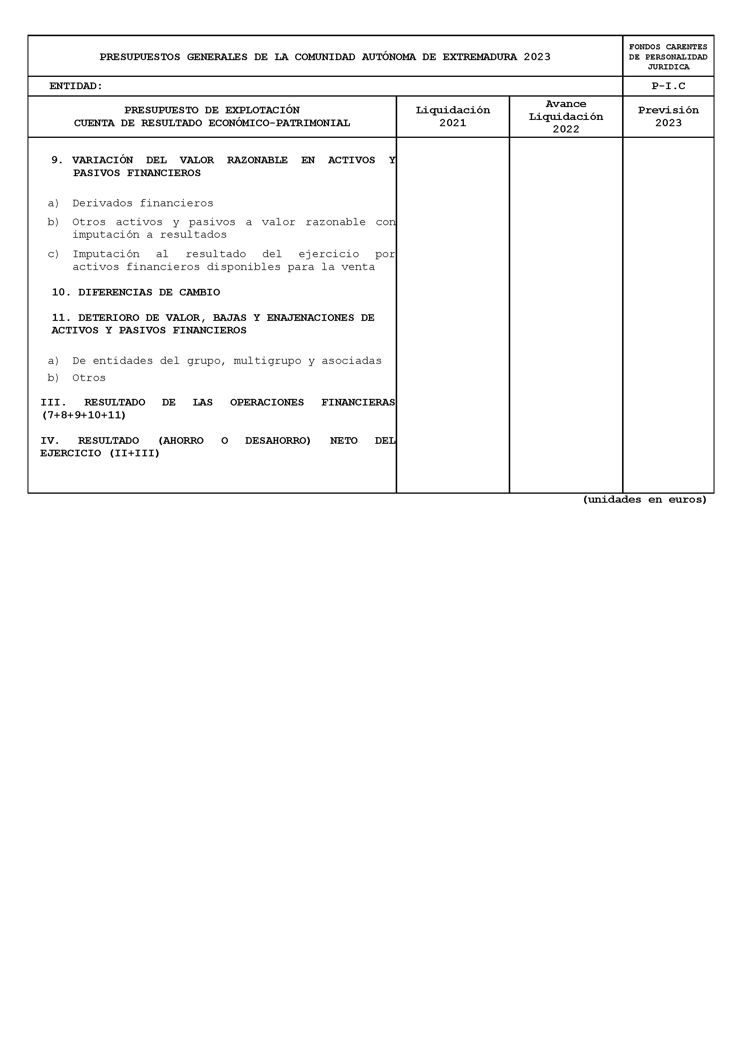 ANEXO XI FICHAS DE CUMPLIMENTACIÓN DEL SECTOR PÚBLICO AUTONÓMICO CON PRESUPUESTO ESTIMATIVO Pag 27