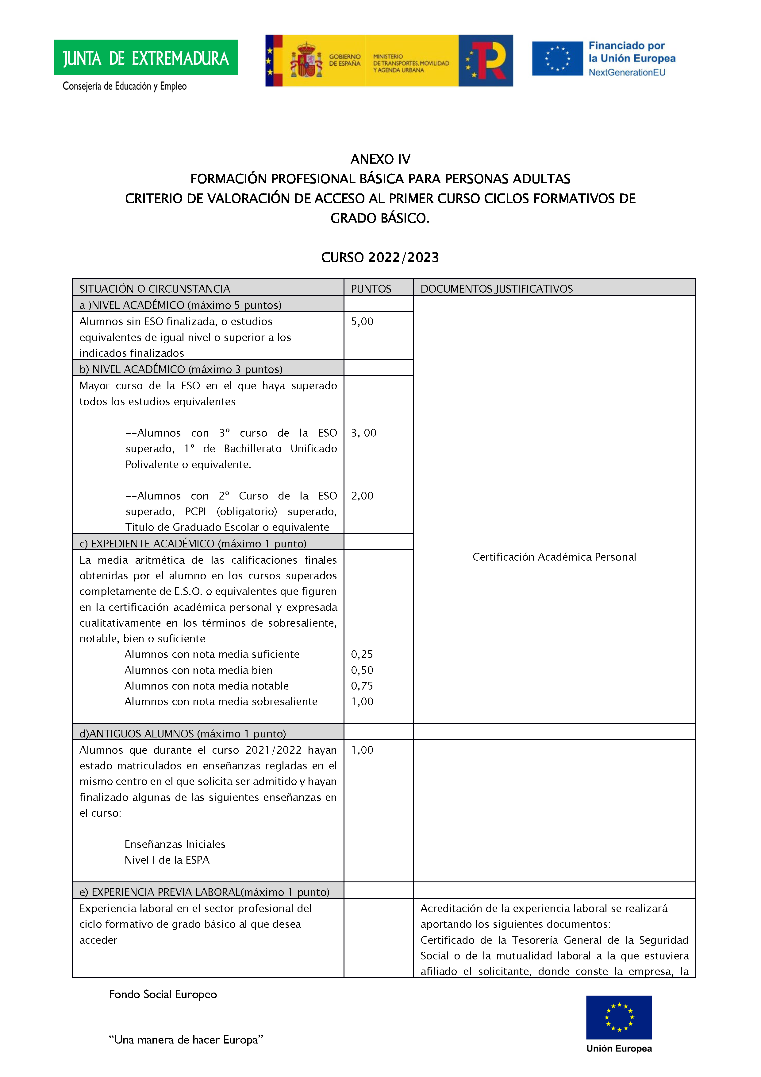 ANEXO IFORMACIÓN PROFESIONAL BÁSICA// CICLOS FORMATIVOS DE GRADO BÁSICO PARA PERSONAS ADULTAS Pag 5