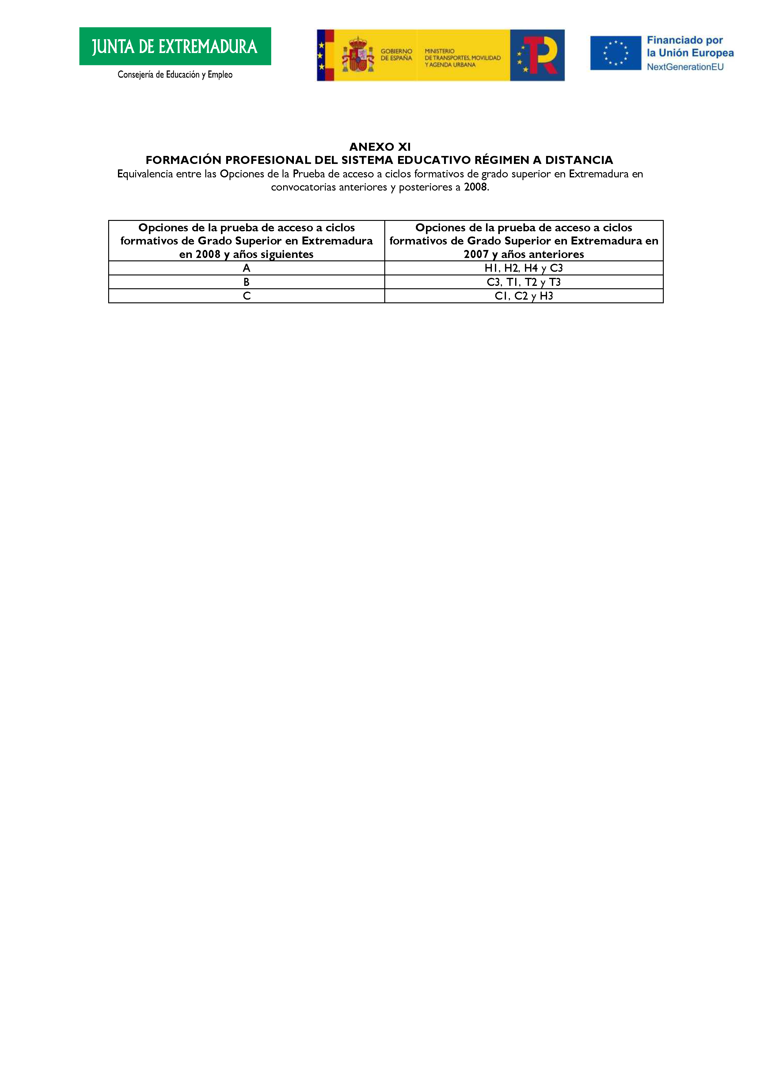 ANEXO FORMACIÓN PROFESIONAL DEL SISTEMA EDUCATIVO RÉGIMEN A DISTANCIA Pag 21
