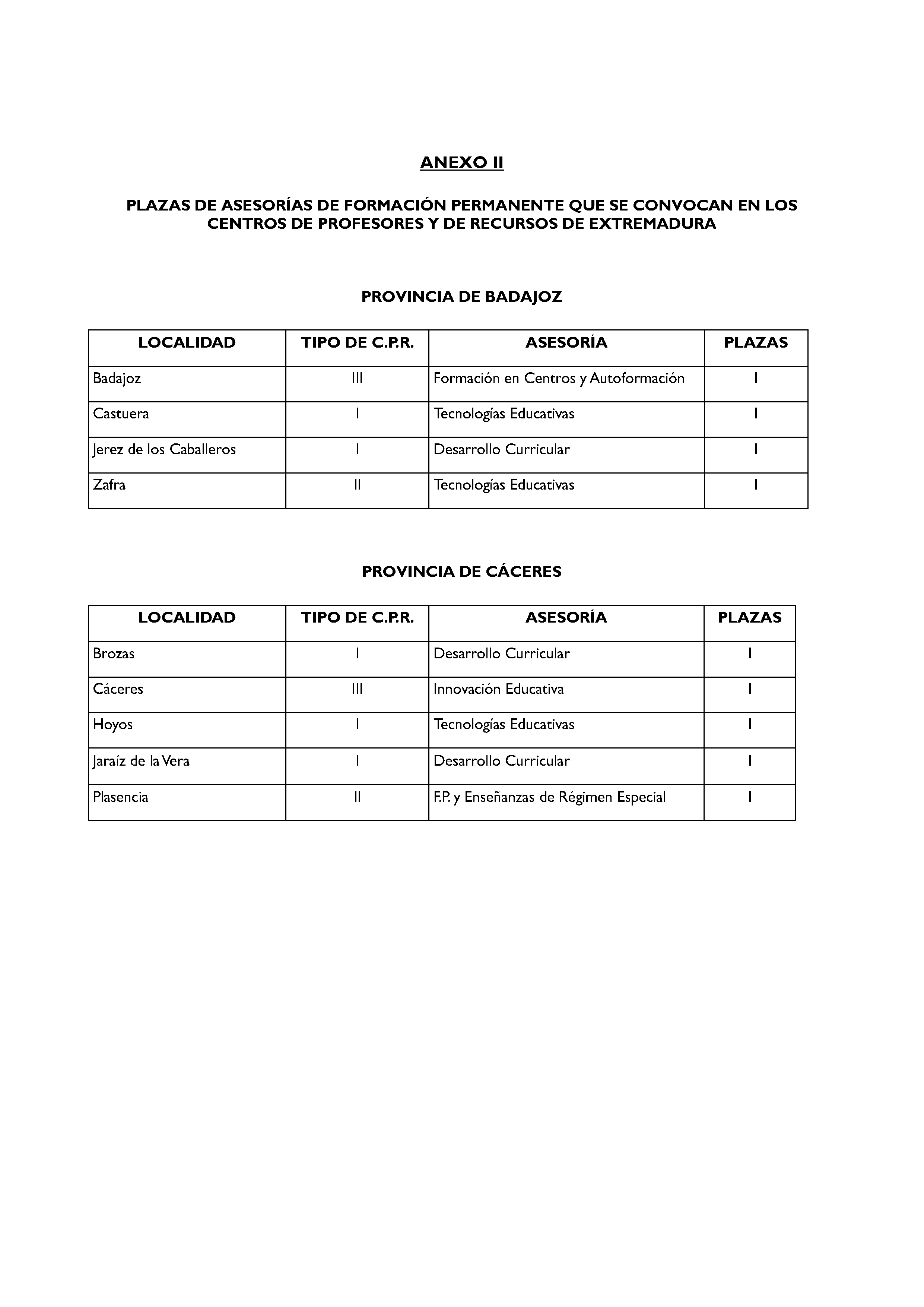 ANEXO II PLAZAS DE ASESORIAS DE FORMACION PERMANENTE Pag 5