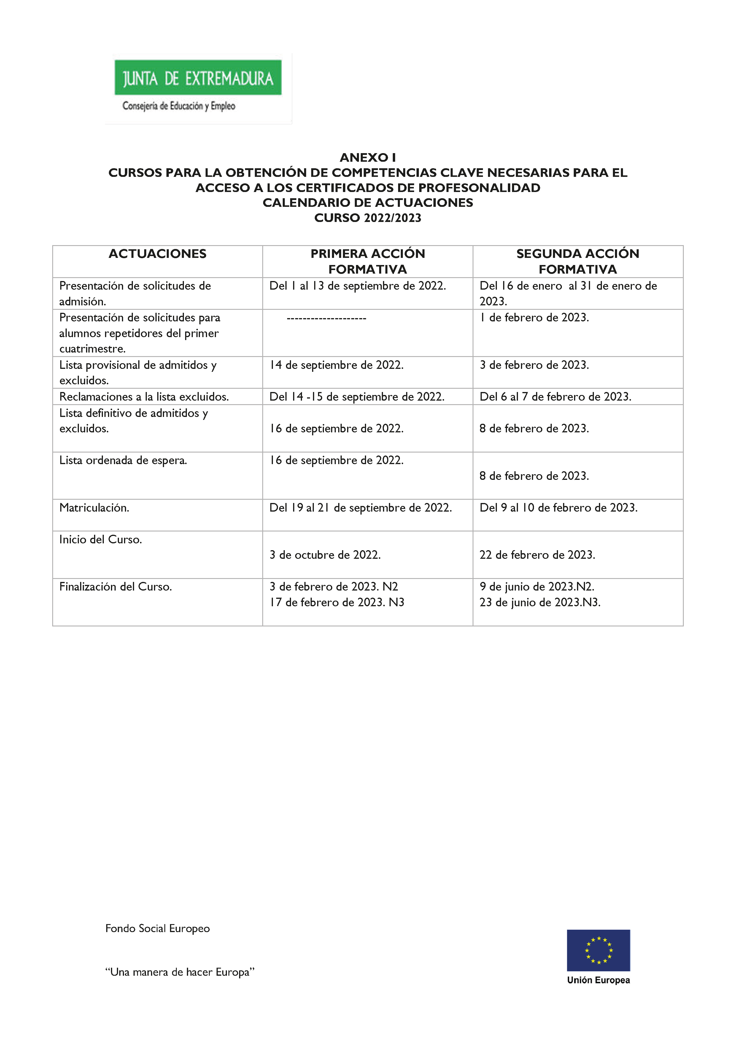 ANEXO CURSOS PARA LA OBTENCION DE COMPETENCIAS CLAVE NECESARIAS PARA EL ACCESO A LOS CERTIFICADOS DE PROFESIONALIDAD Pag 1