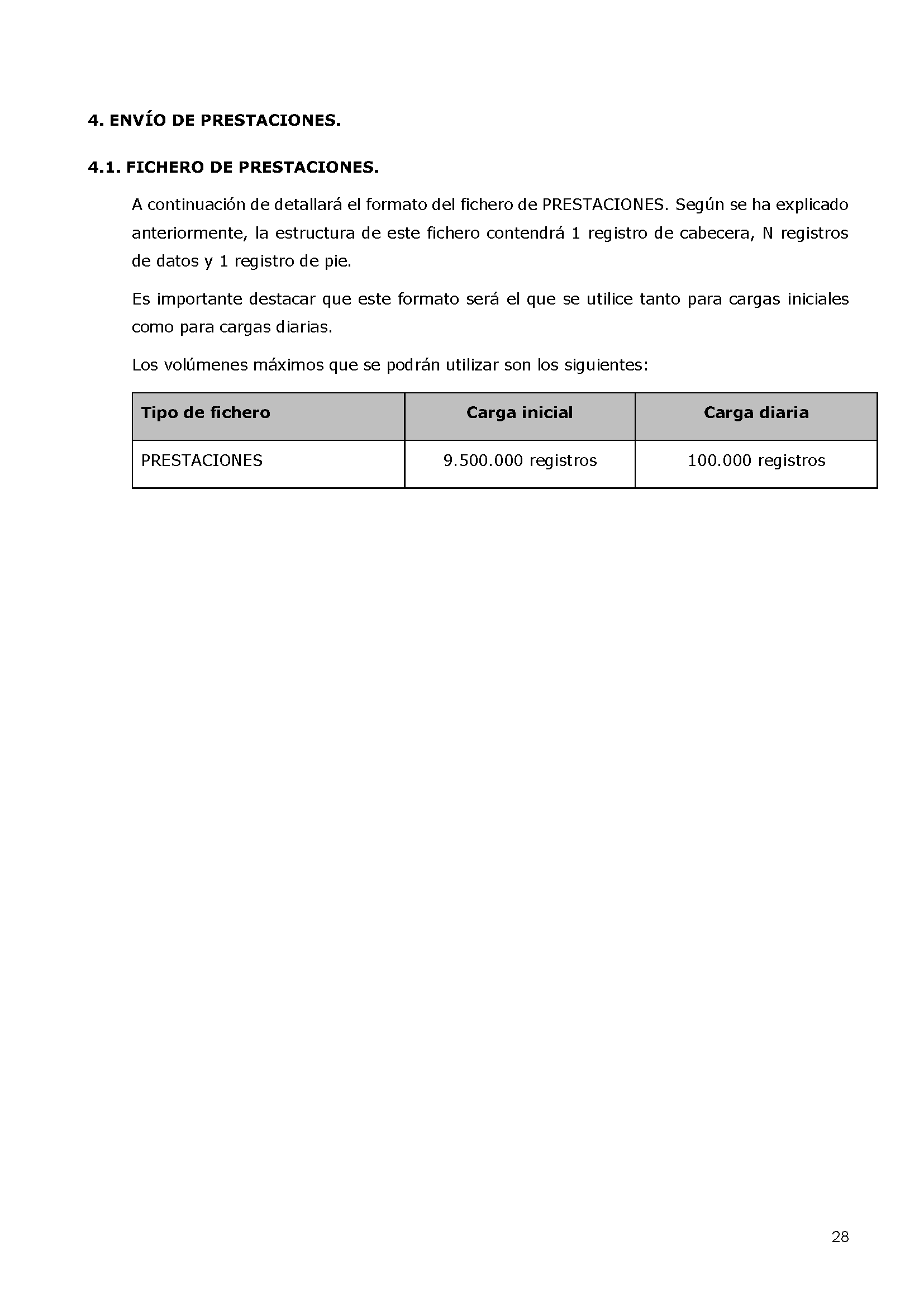 ANEXOS PROTOCOLO DE INTERCAMBIO DE FICHEROS PARA LA CARGA DE DATOS EN TARJETA SOCIAL DIGITAL Pag 28