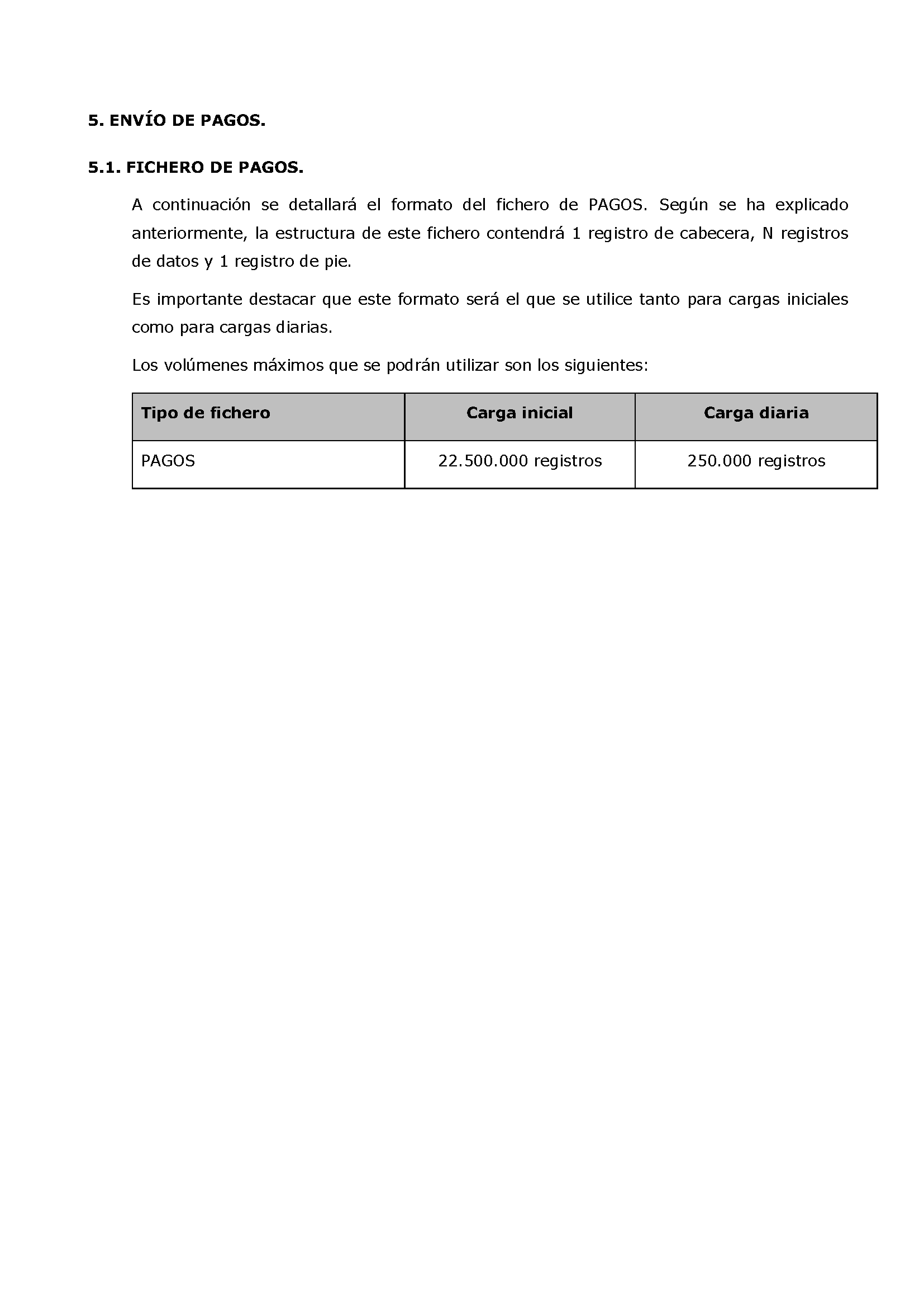 ANEXOS PROTOCOLO DE INTERCAMBIO DE FICHEROS PARA LA CARGA DE DATOS EN TARJETA SOCIAL DIGITAL Pag 50