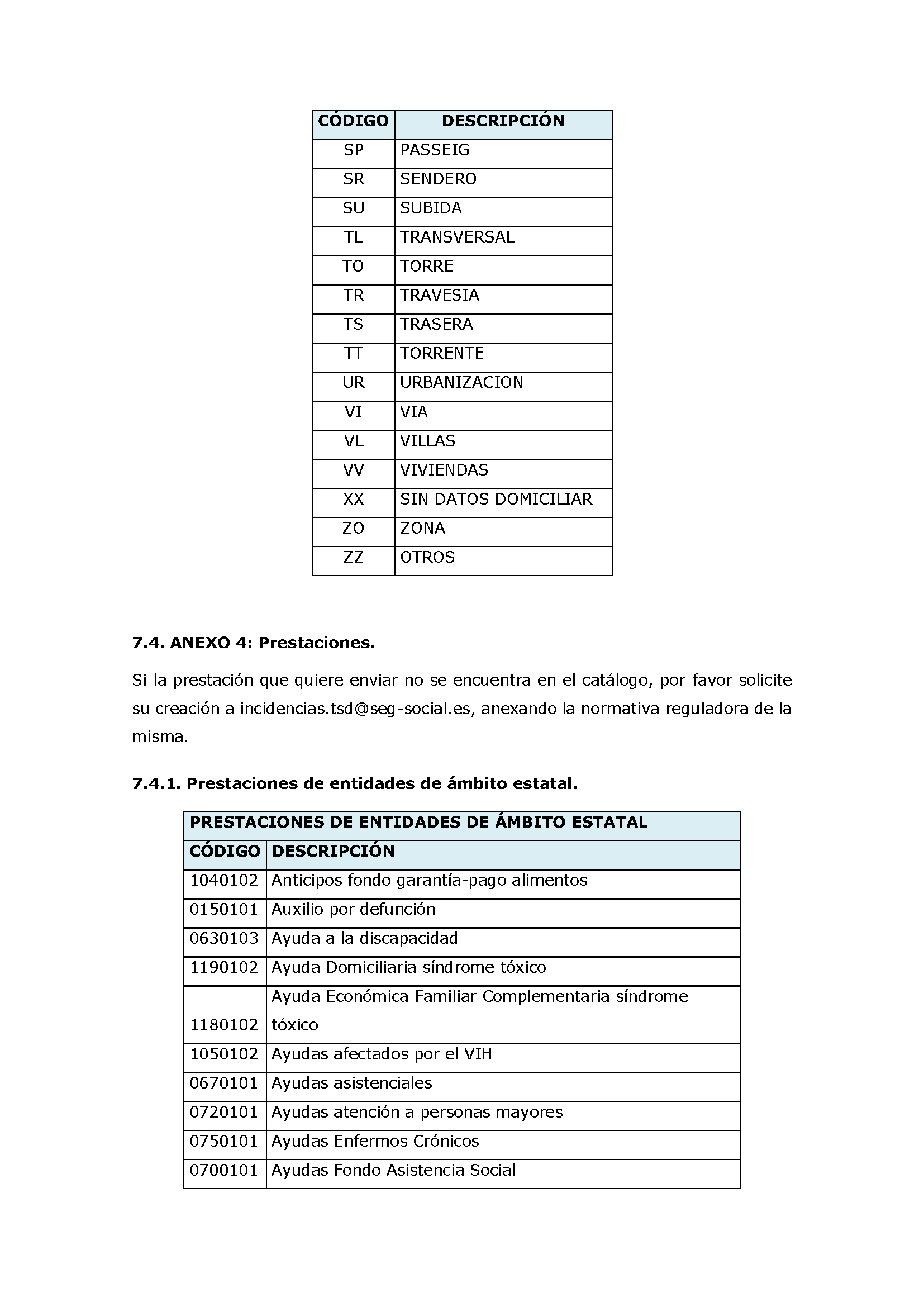 ANEXOS PROTOCOLO DE INTERCAMBIO DE FICHEROS PARA LA CARGA DE DATOS EN TARJETA SOCIAL DIGITAL Pag 84