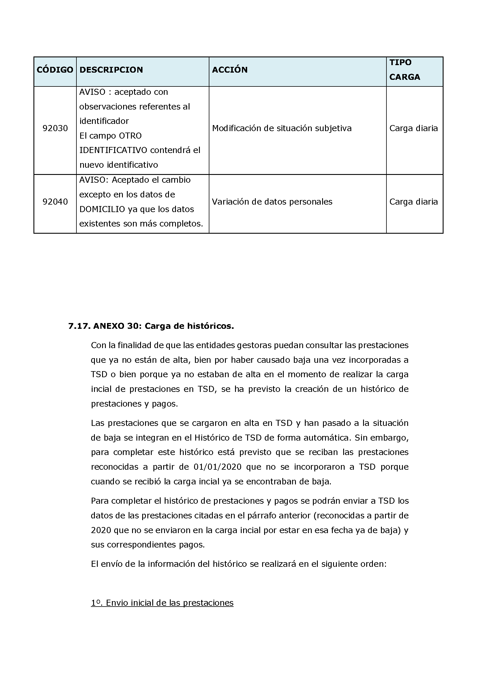 ANEXOS PROTOCOLO DE INTERCAMBIO DE FICHEROS PARA LA CARGA DE DATOS EN TARJETA SOCIAL DIGITAL Pag 105