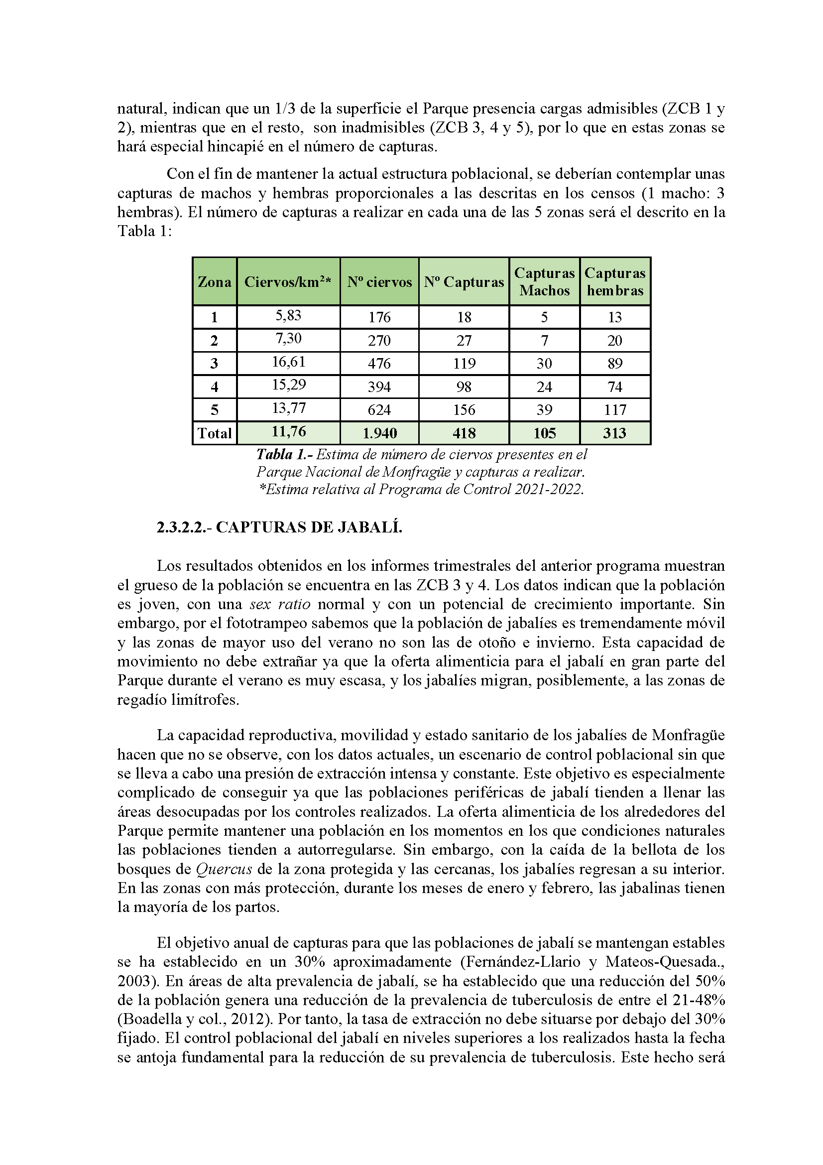 PROGRAMA DE ACCION SELECTIVA DE LAS POBLACIONES DE UNGULADOS SILVESTRES EN EL PARQUE NACIONAL DE MONFRAGUE 2022-2023 Pag 12