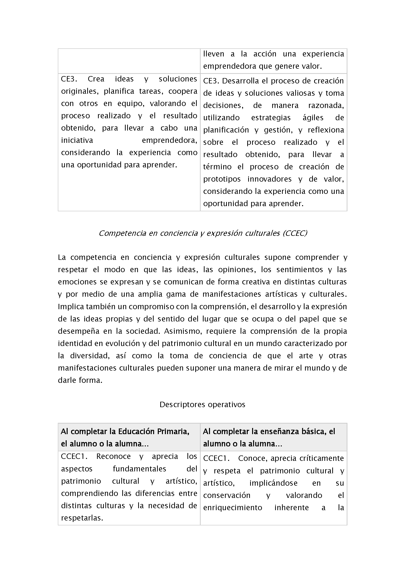 ANEXOS EDUCACION Y EMPLEO Pag 17