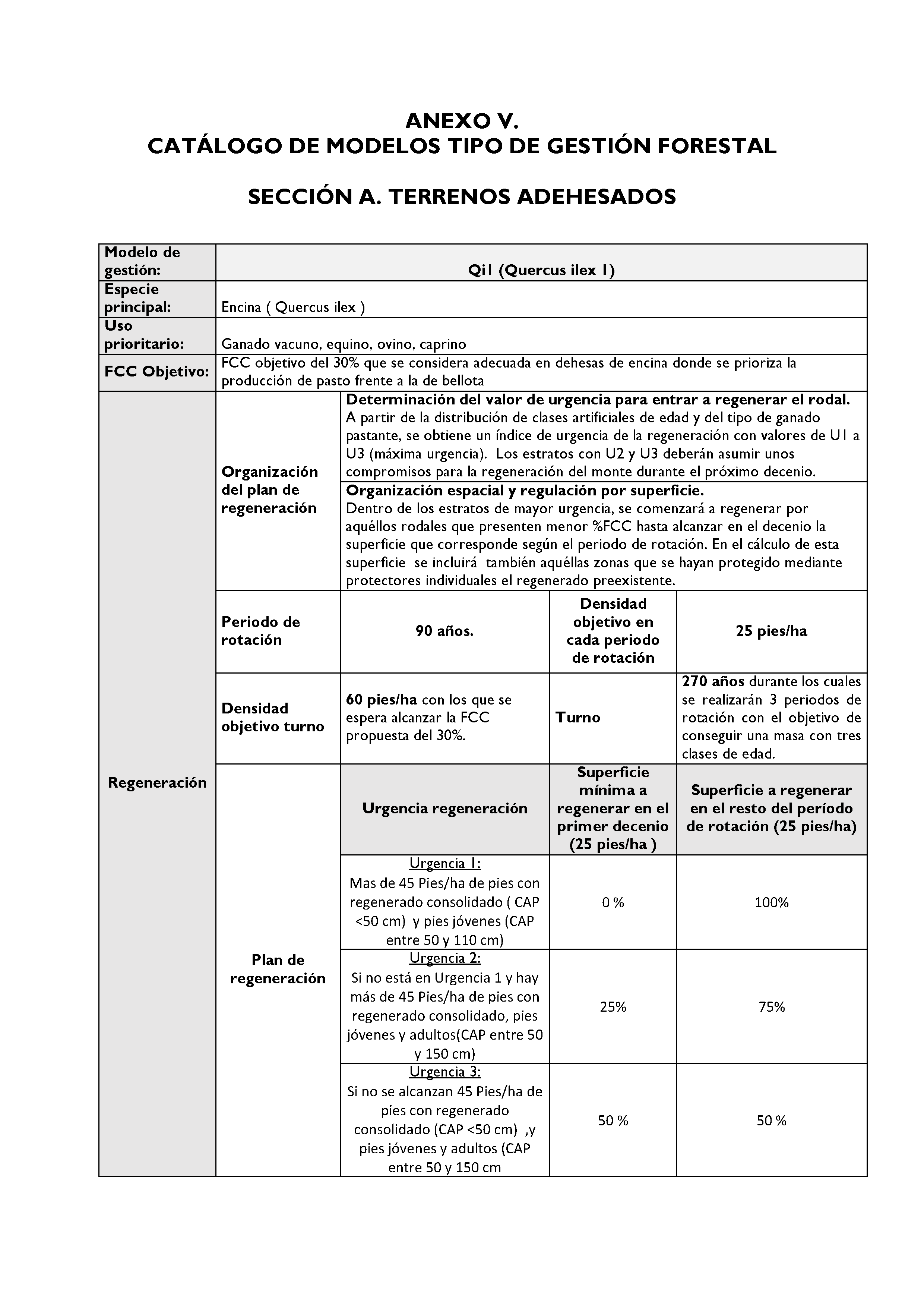 ANEXO - INSTRUCCIONES DE ORDENACIÓN DE LOS PROYECTOS DE ORDENACIÓN DE MONTES Pag 117