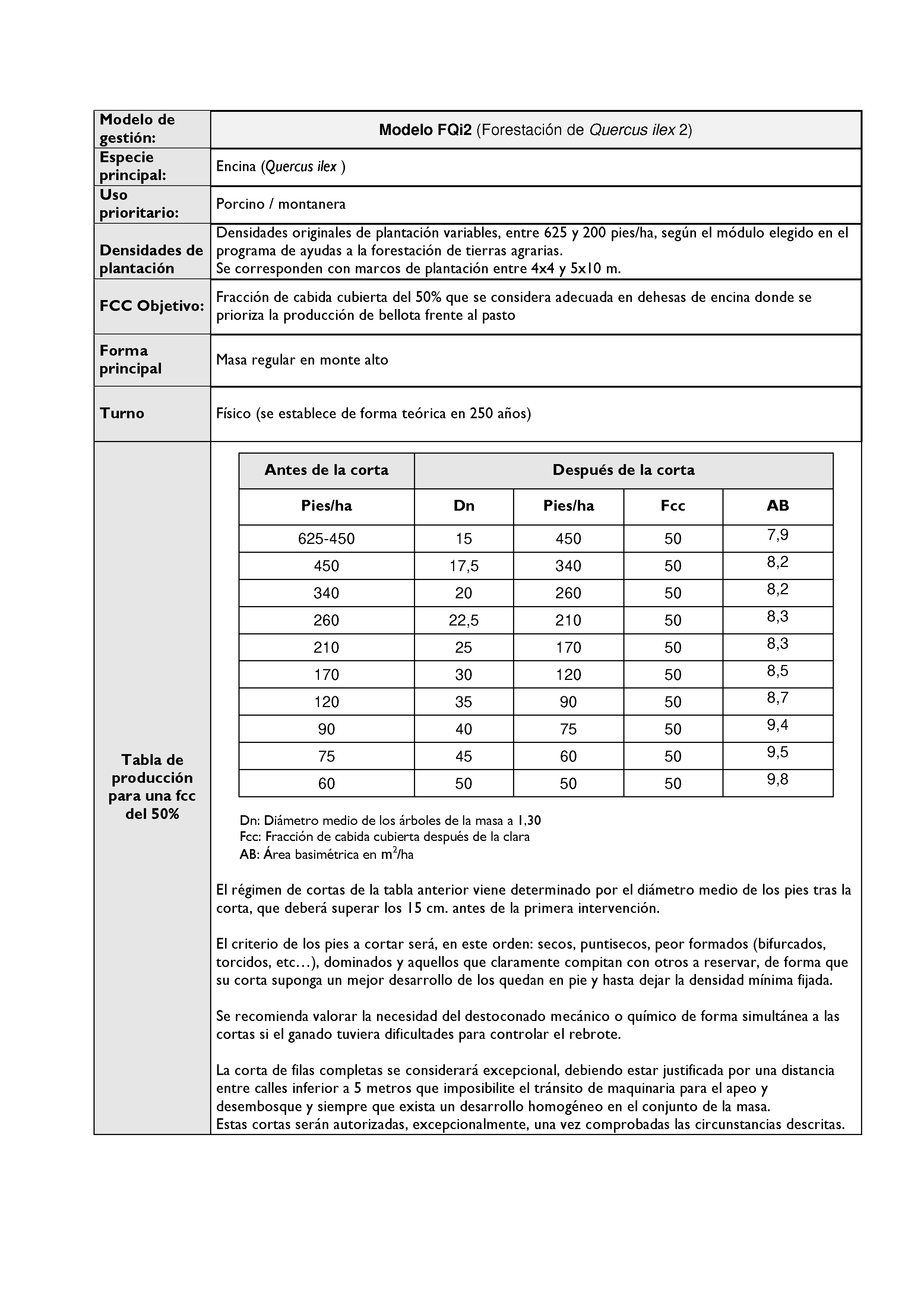 ANEXO - INSTRUCCIONES DE ORDENACIÓN DE LOS PROYECTOS DE ORDENACIÓN DE MONTES Pag 135