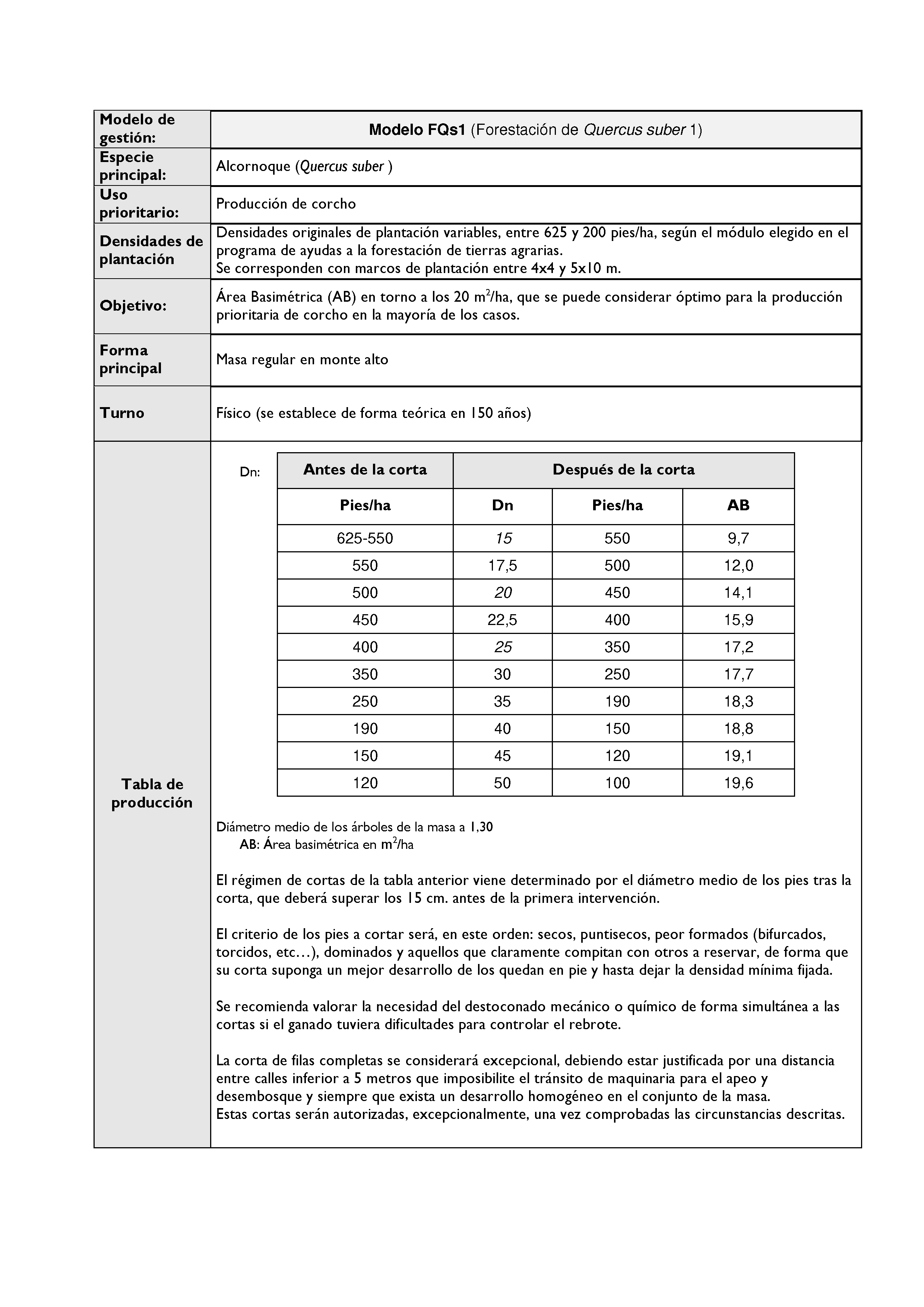 ANEXO - INSTRUCCIONES DE ORDENACIÓN DE LOS PROYECTOS DE ORDENACIÓN DE MONTES Pag 137