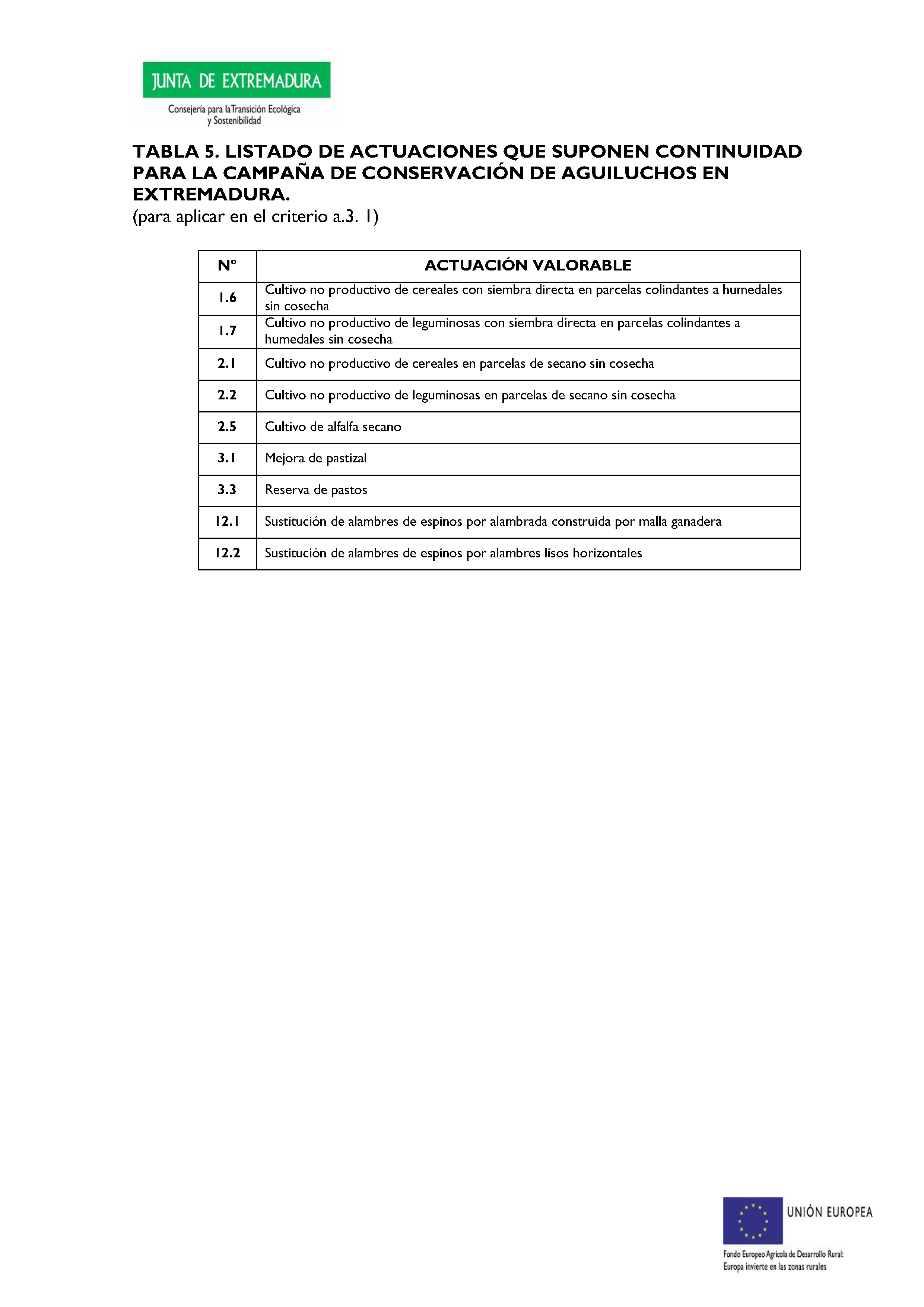 ANEXO VII CRITERIOS DE OTORGAMIENTO DE LA SUBVENCIÓN Pag 22