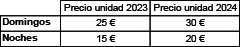 PRECIO UNIDAD 2023-2024
