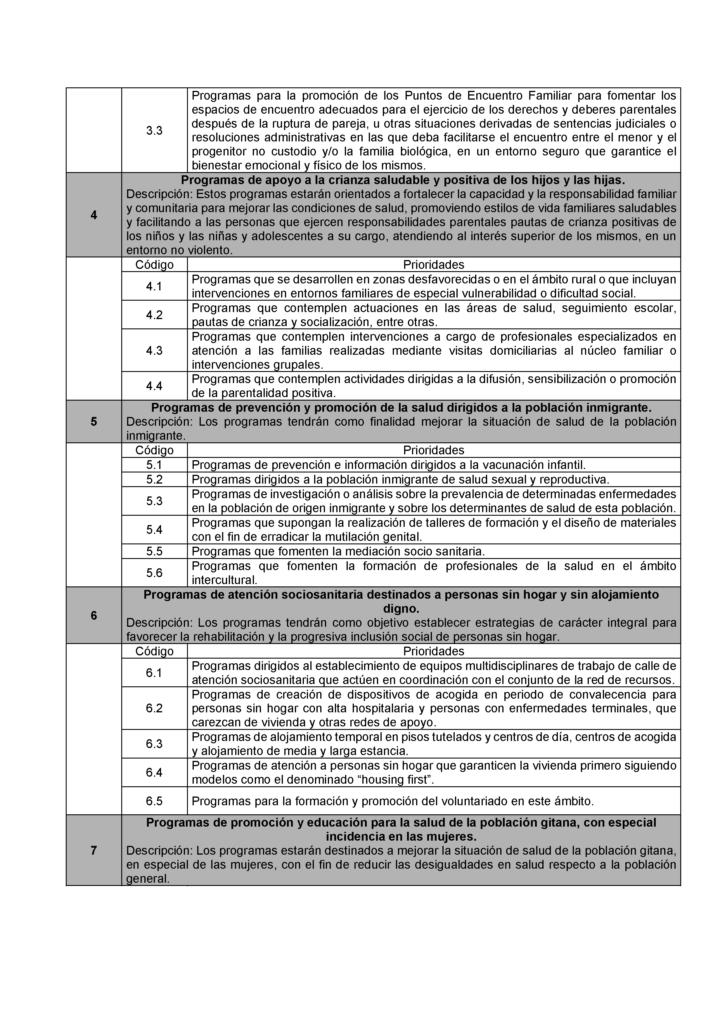 ANEXO I PROGRAMAS DE INTERÉS GENERAL Pag 2