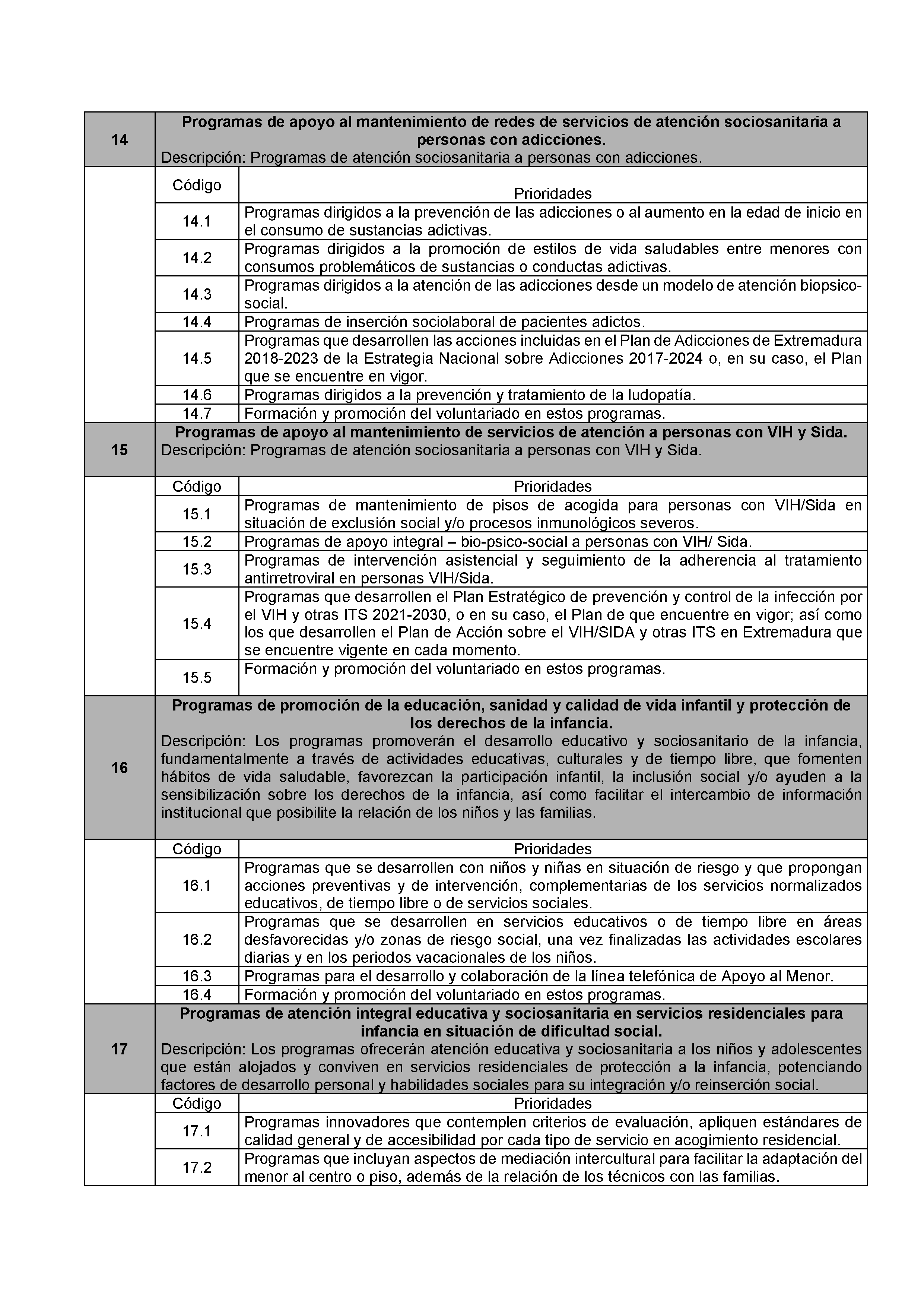 ANEXO I PROGRAMAS DE INTERÉS GENERAL Pag 5
