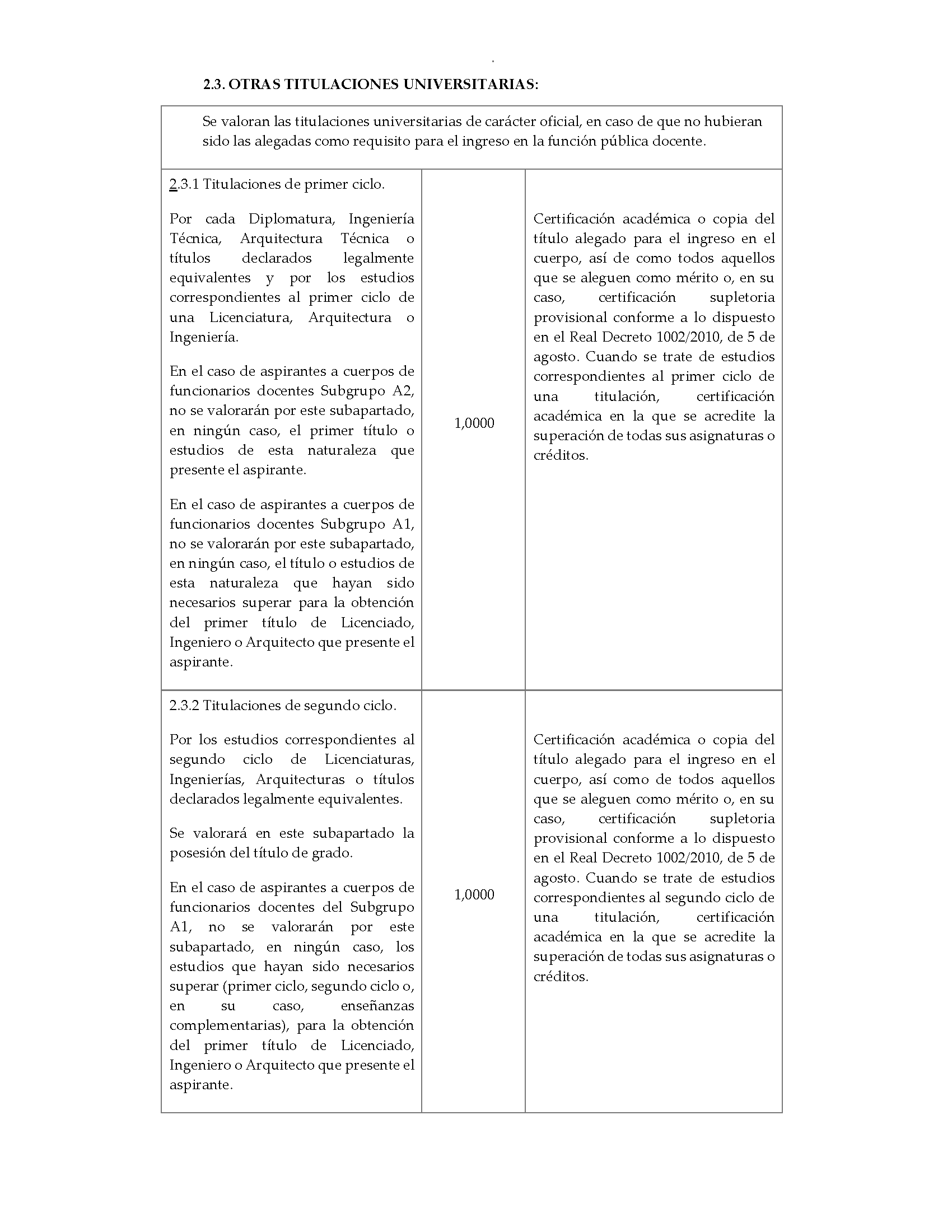 ANEXO 1 COMUNIDADES Y CIUDADES AUTÓNOMAS CONVOCANTES Pag 11