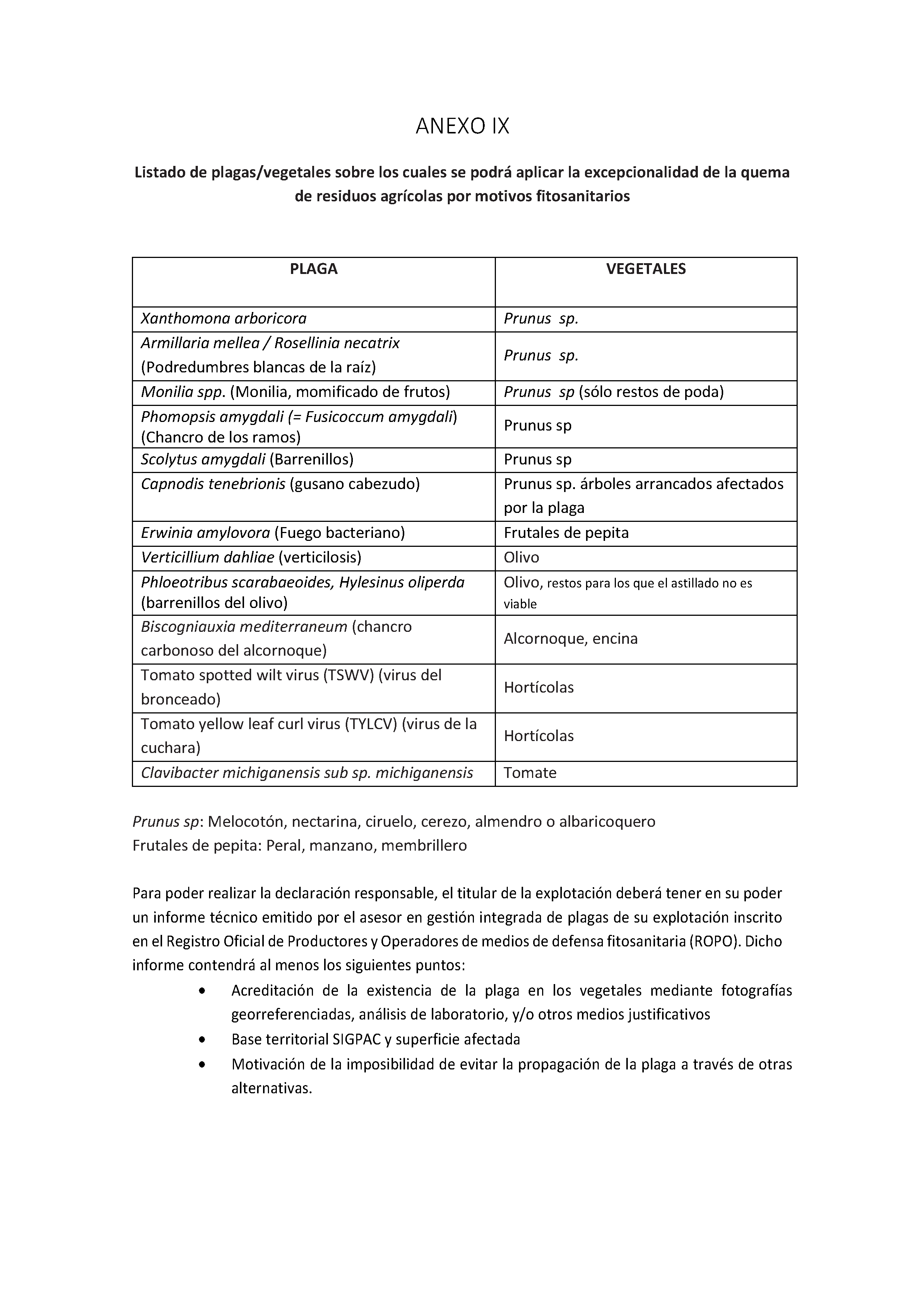 ANEXO SOLICITUD DE AUTORIZACIÓN PARA EL ENCENDIDO DE CARBONERAS Pag 15