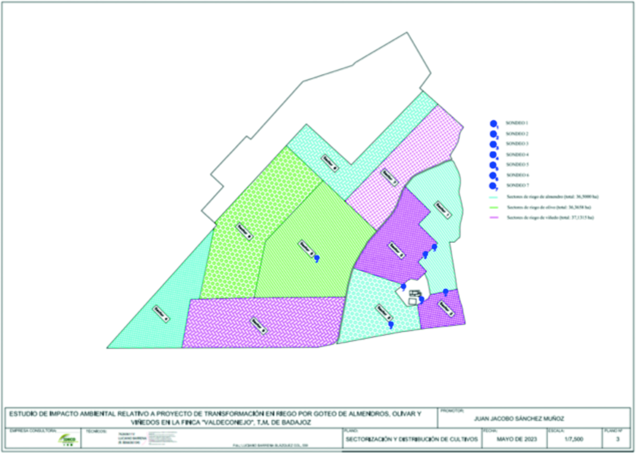 PLANO 2. SECTORIZACION Y DISTRIBUCION