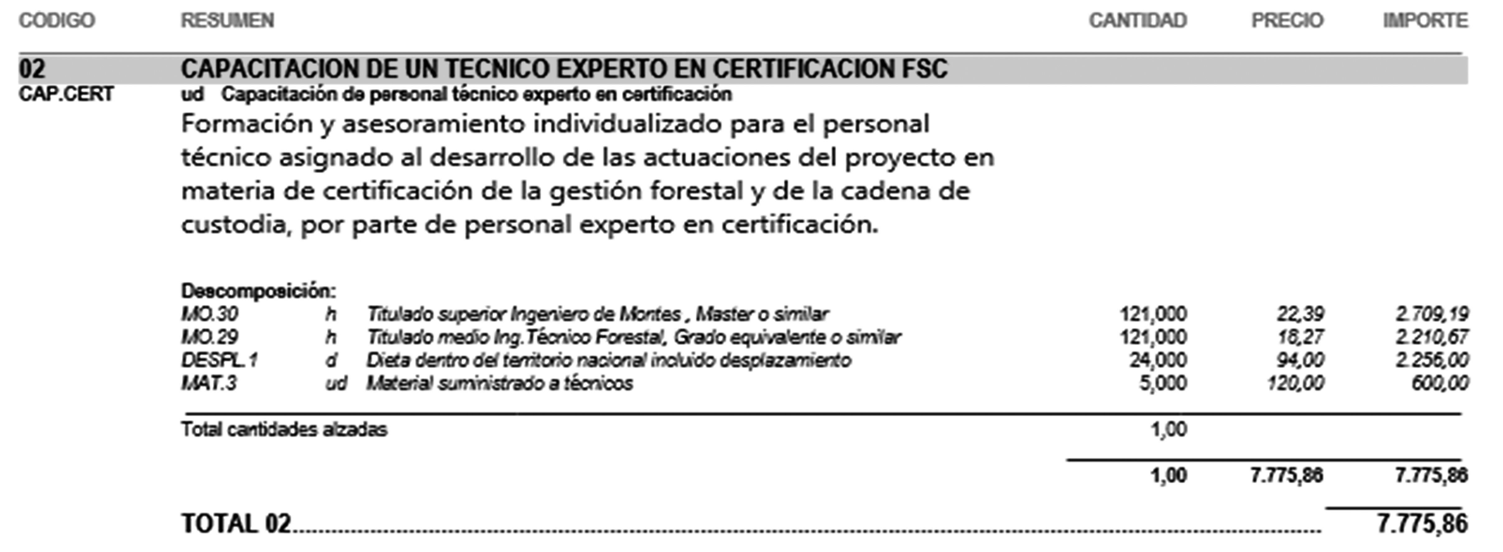 CAPACITACION DE UN TECNICO EXPERTO EN CERTIFICACION FSC