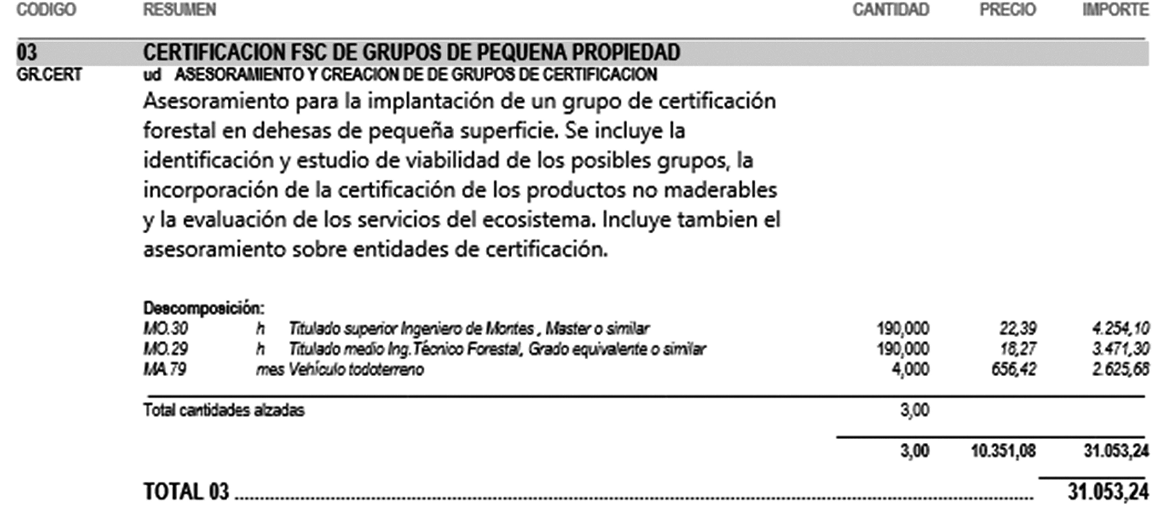 CERTIFICACION FSC DE GRUPOS DE PEQUEÑA PROPIEDAD