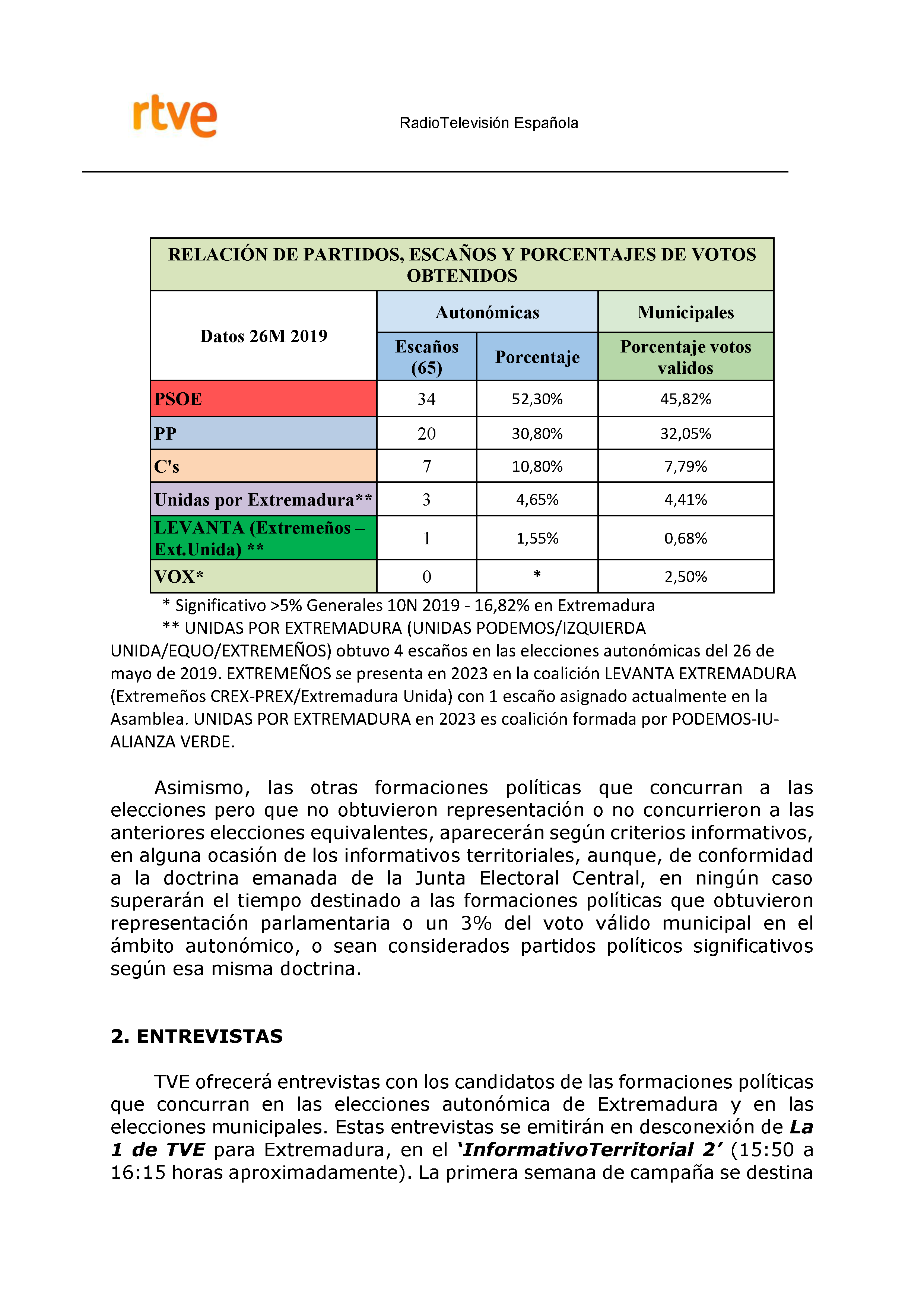 PLAN DE COBERTURA INFORMATIVA RTVE en Extremadura ELECCIONES MUNICIPALES Y AUTONÃ“MICAS Pag 6