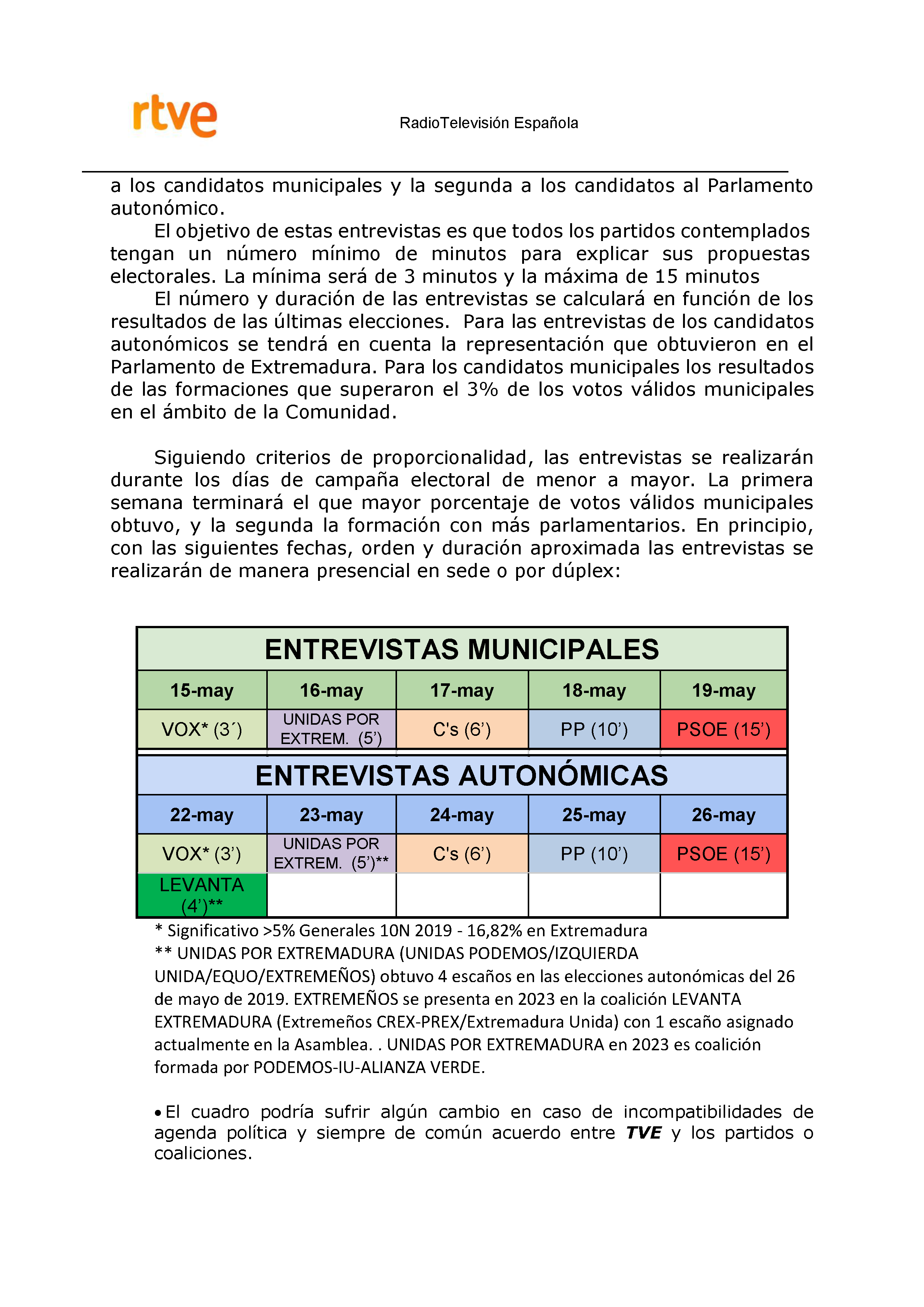 PLAN DE COBERTURA INFORMATIVA RTVE en Extremadura ELECCIONES MUNICIPALES Y AUTONÃ“MICAS Pag 7