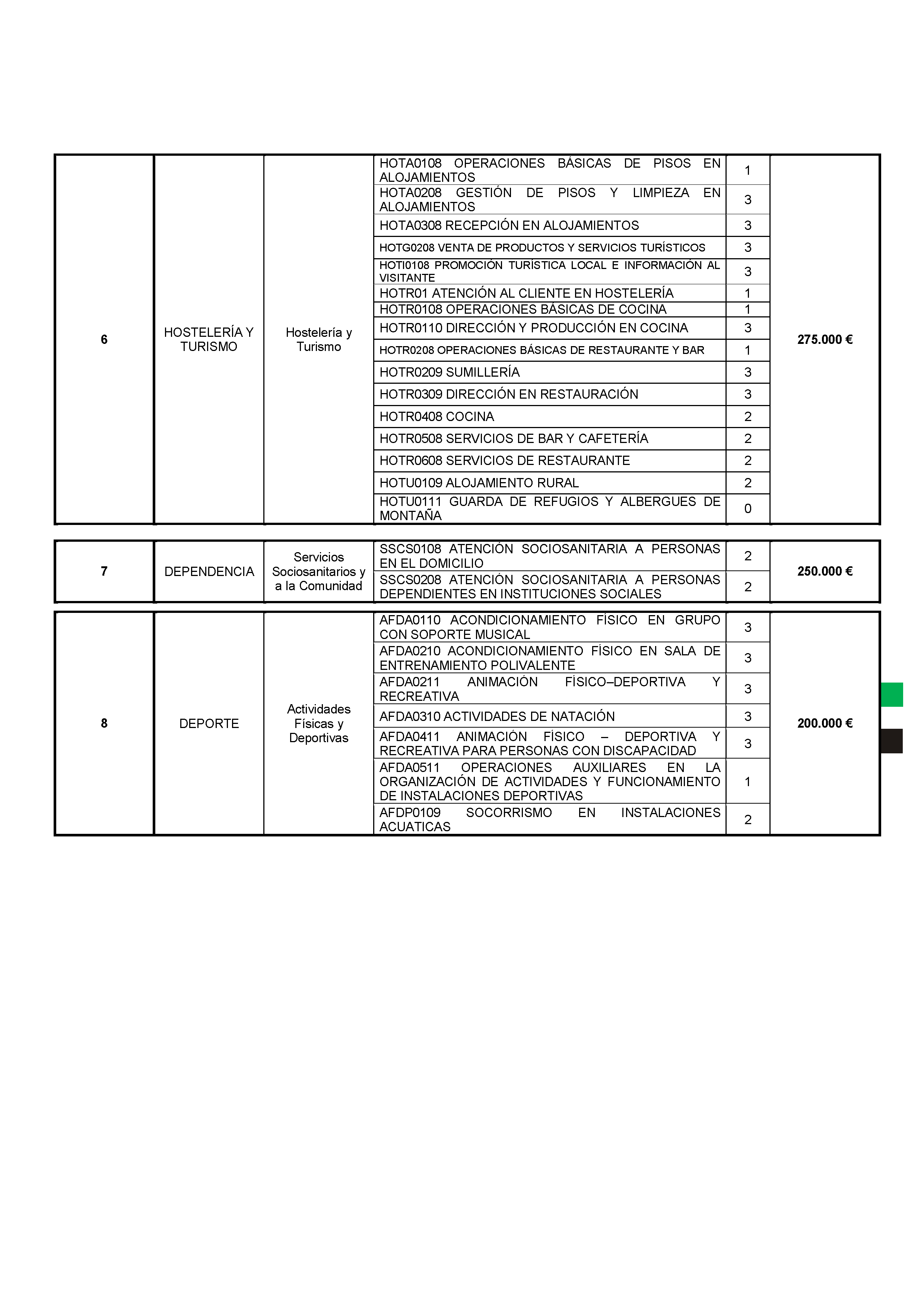 ANEXOS Pag 4