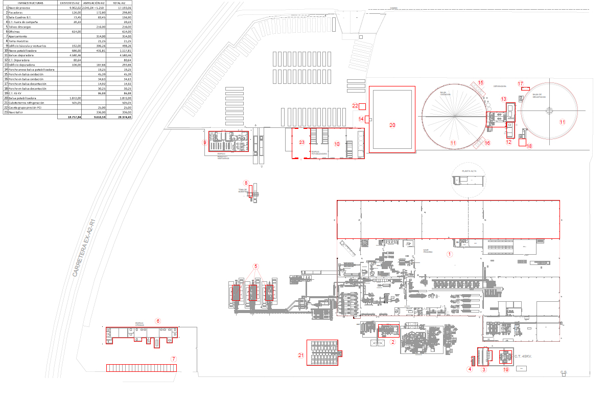 PlANO COMPLEJO INDUSTRIAL