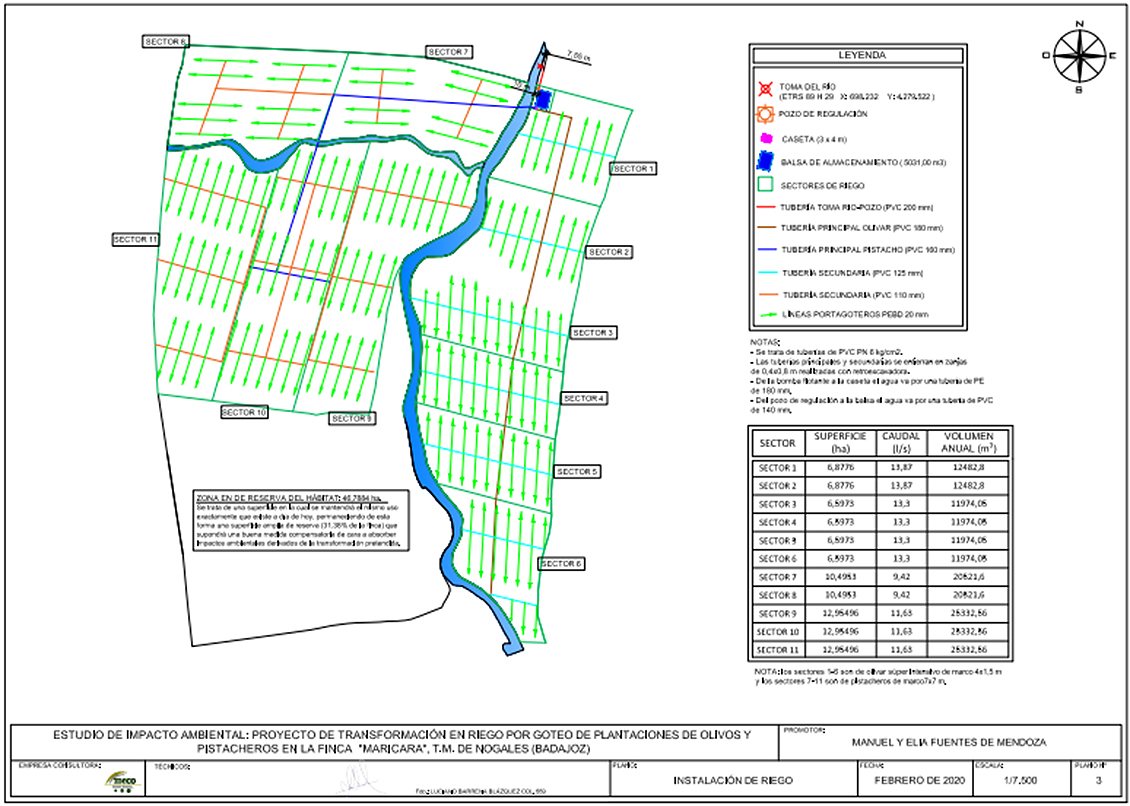 PLANO 2