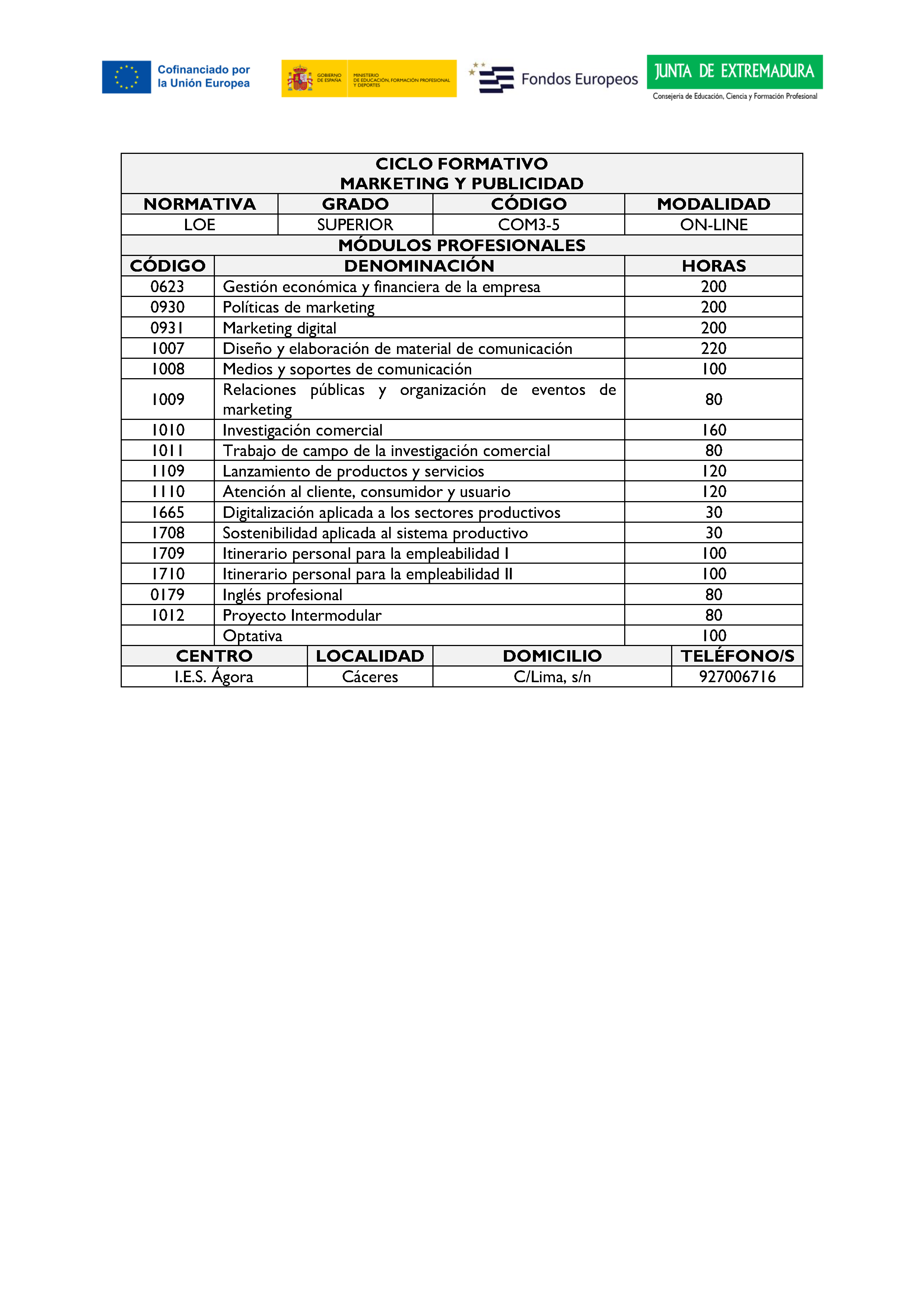 ANEXOS Pag 13