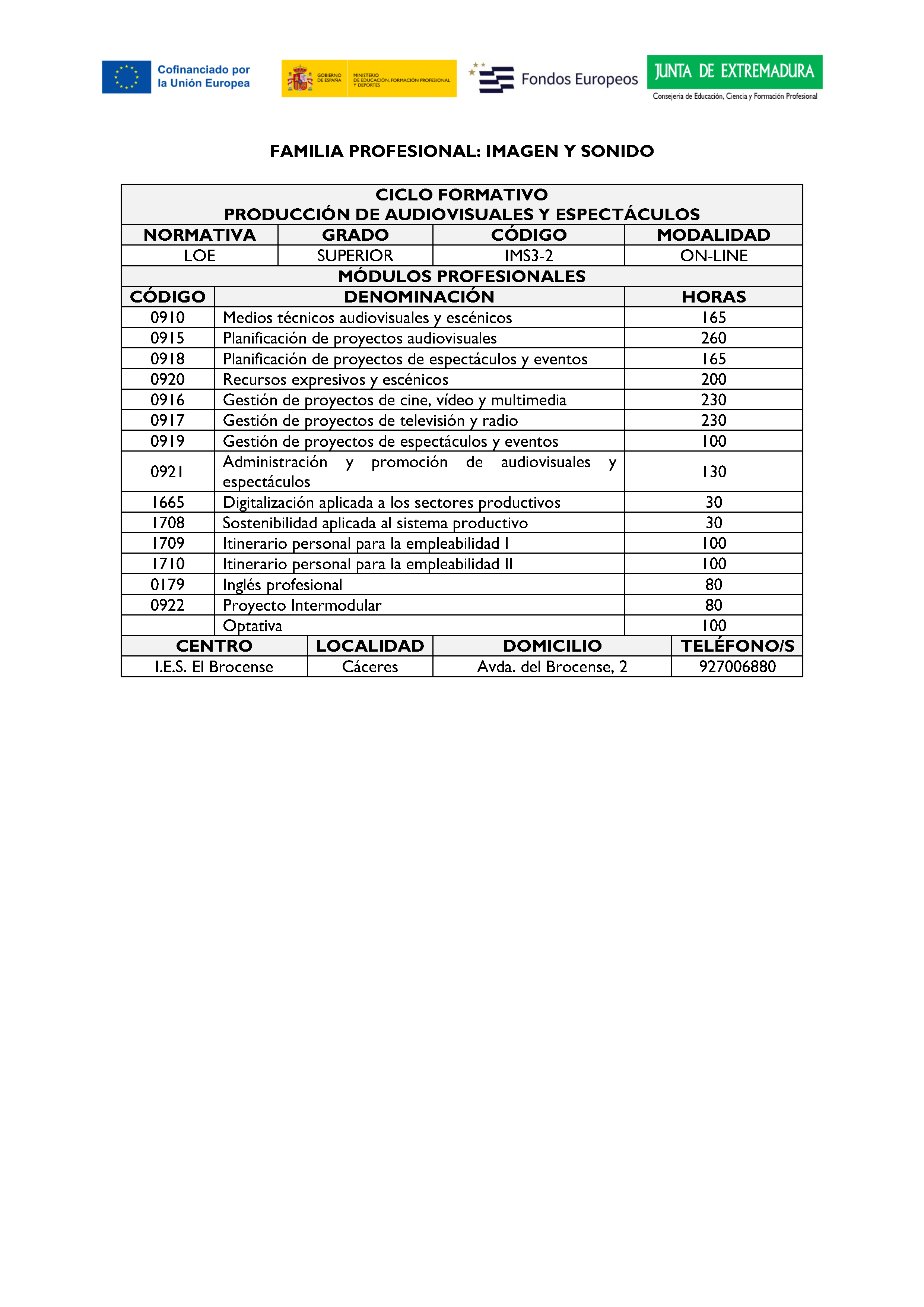 ANEXOS Pag 16