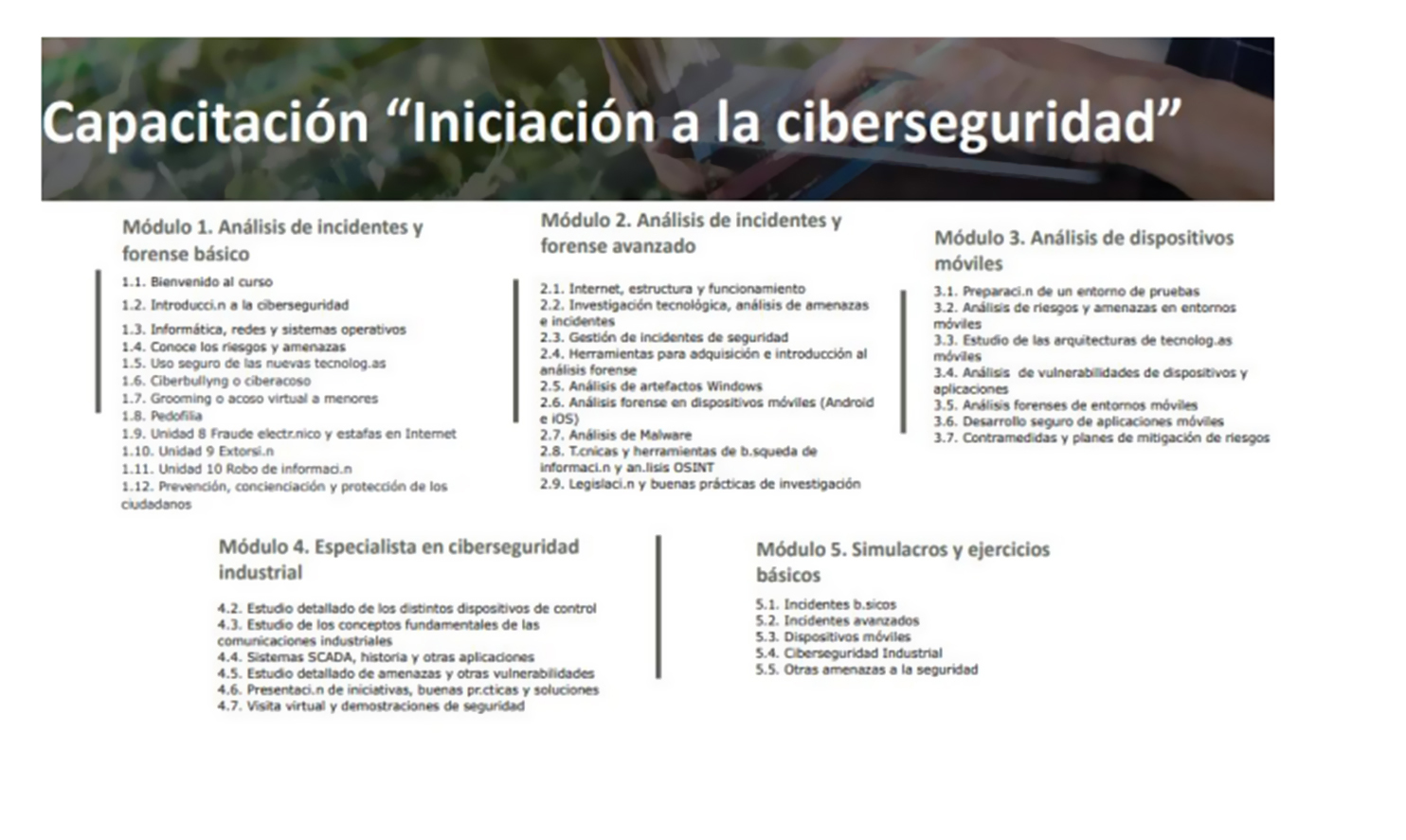 CAPACITACIÓN INICIACION A LA CIBERSEGURIDAD