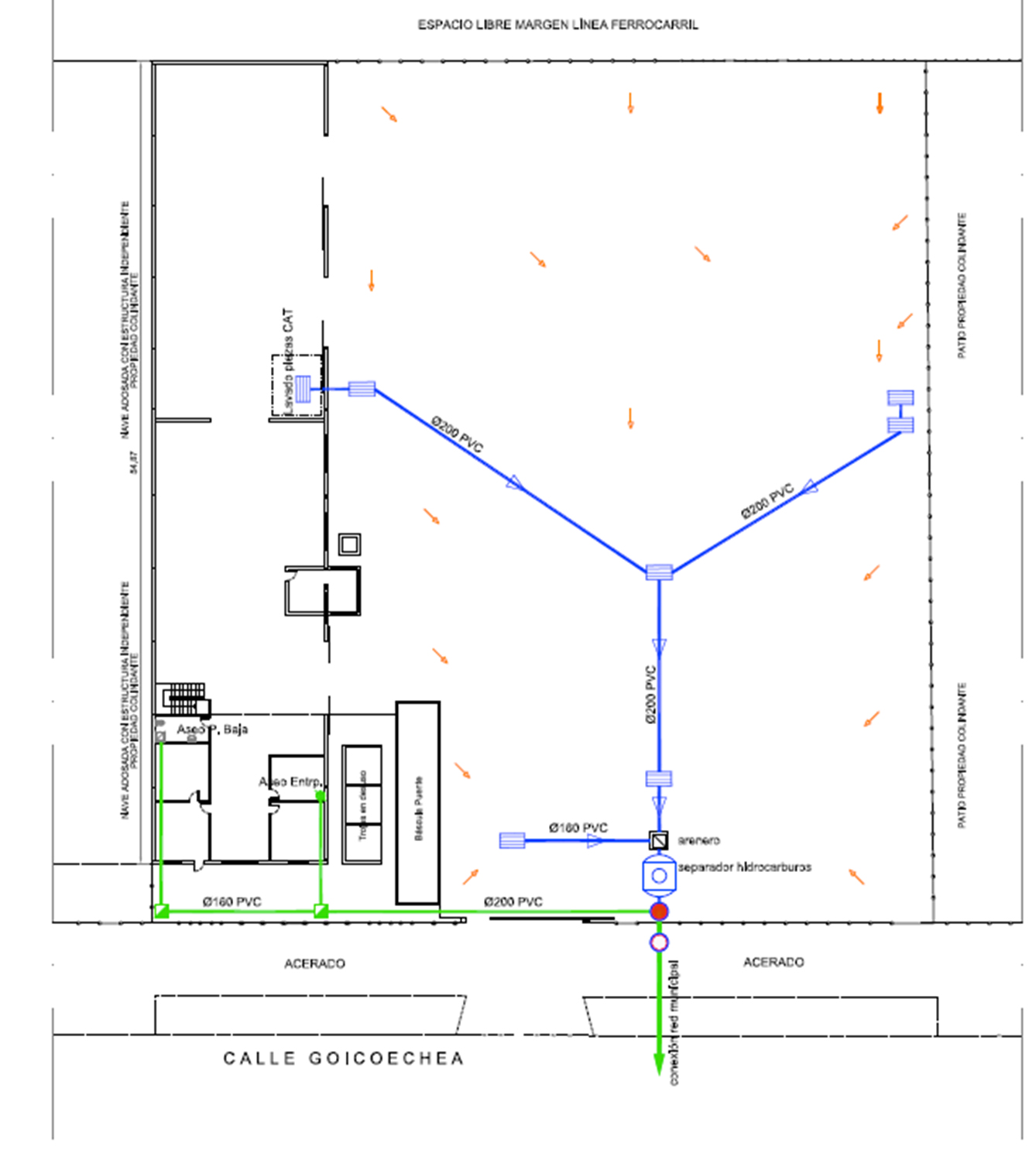 PLANO SANEAMIENTO