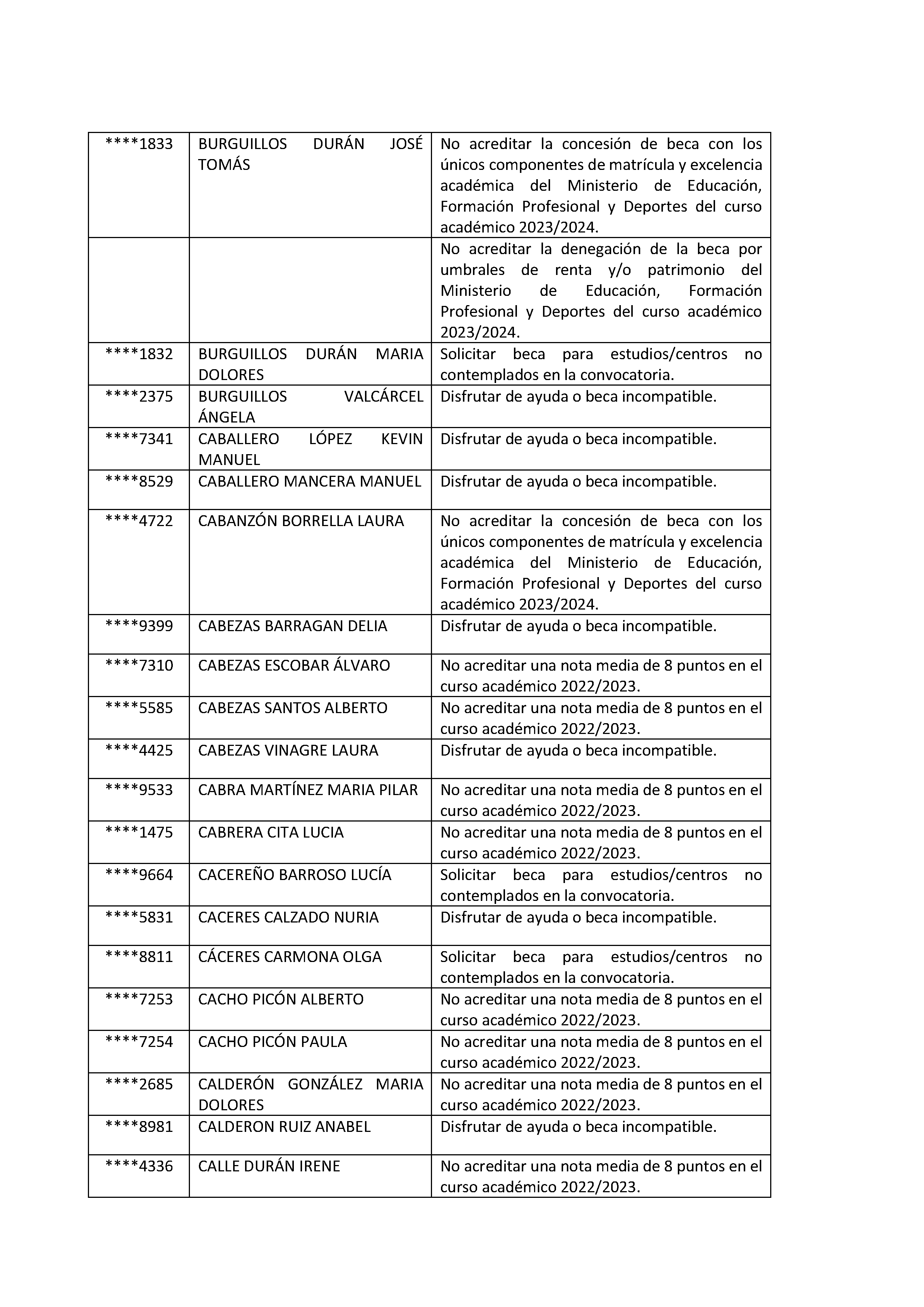 ANEXOS Pag 13