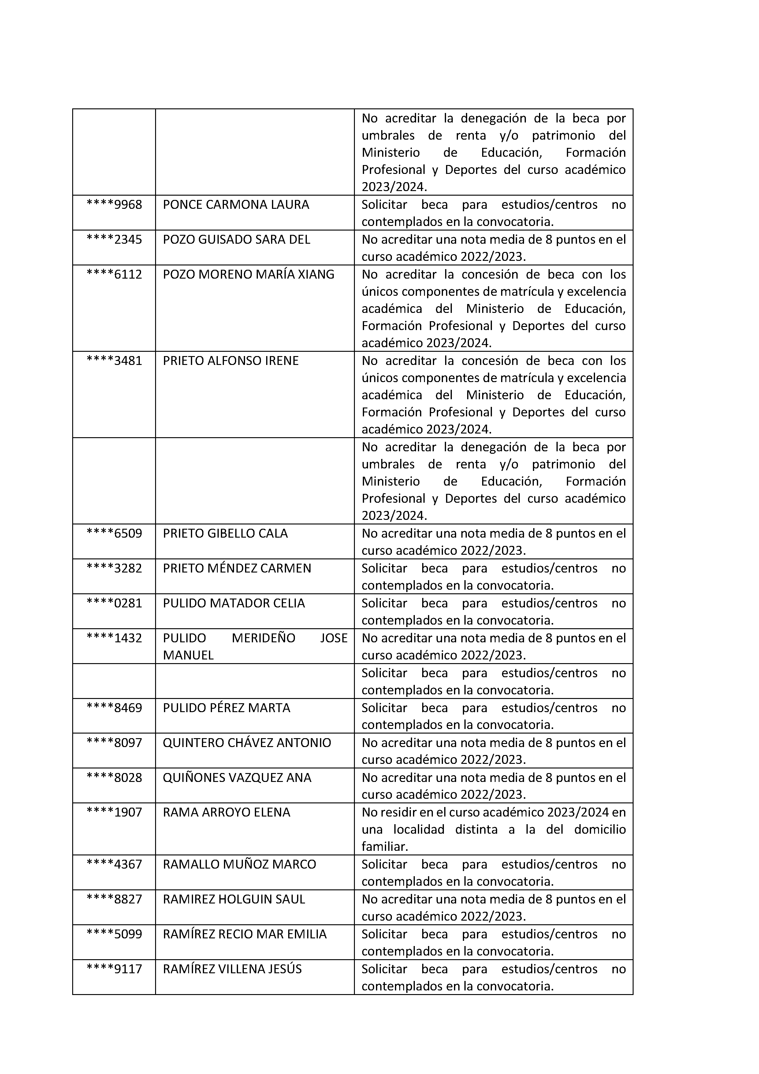 ANEXOS Pag 40