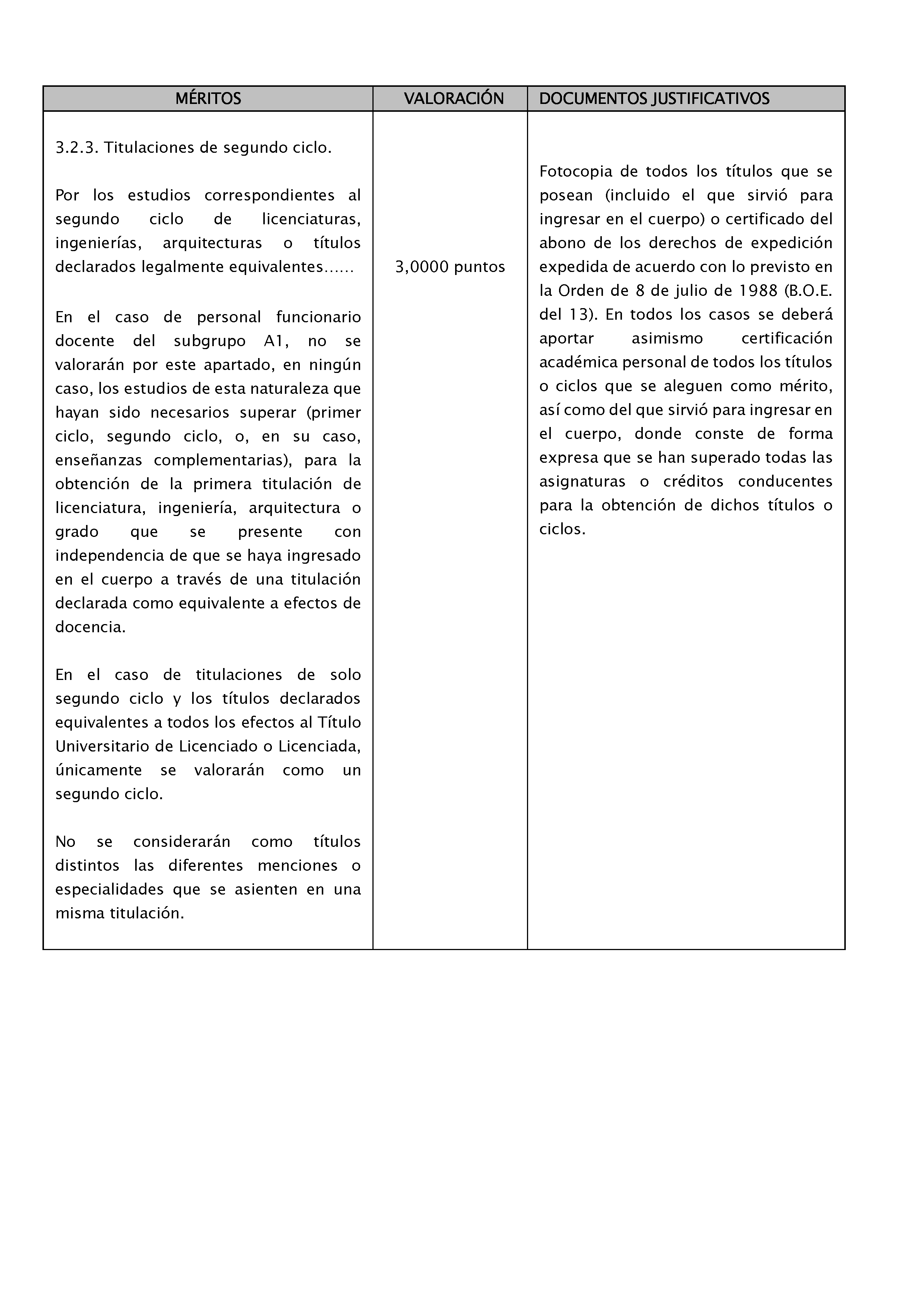 ANEXOS Pag 10