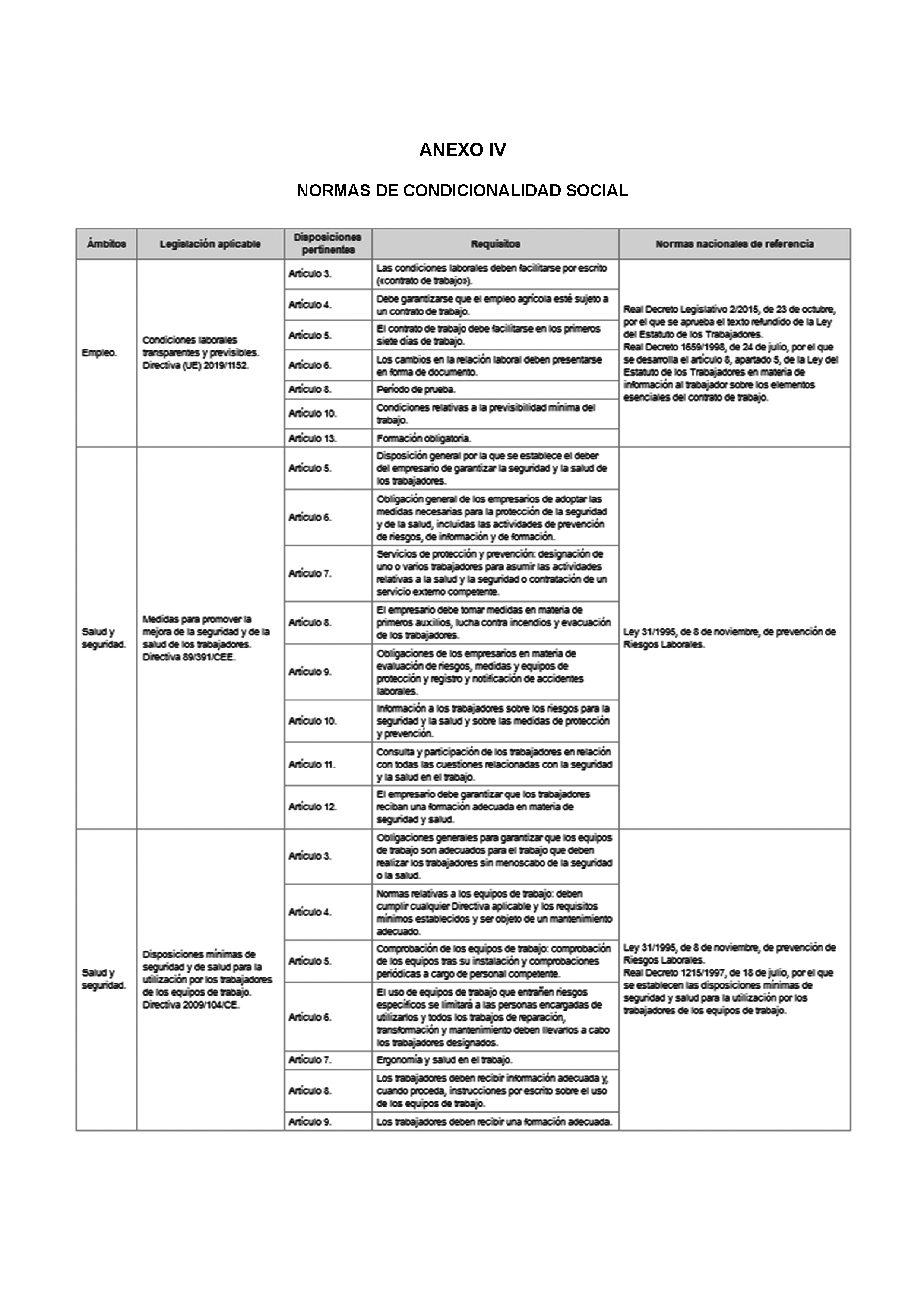 ANEXOS Pag 45