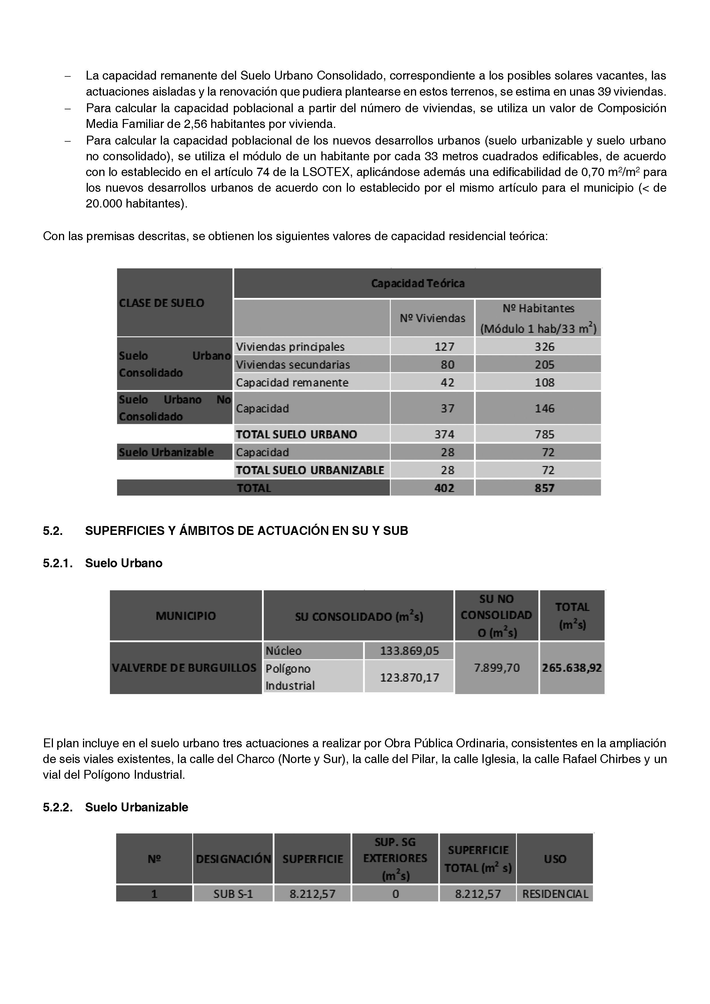 ANEXOS Pag 143