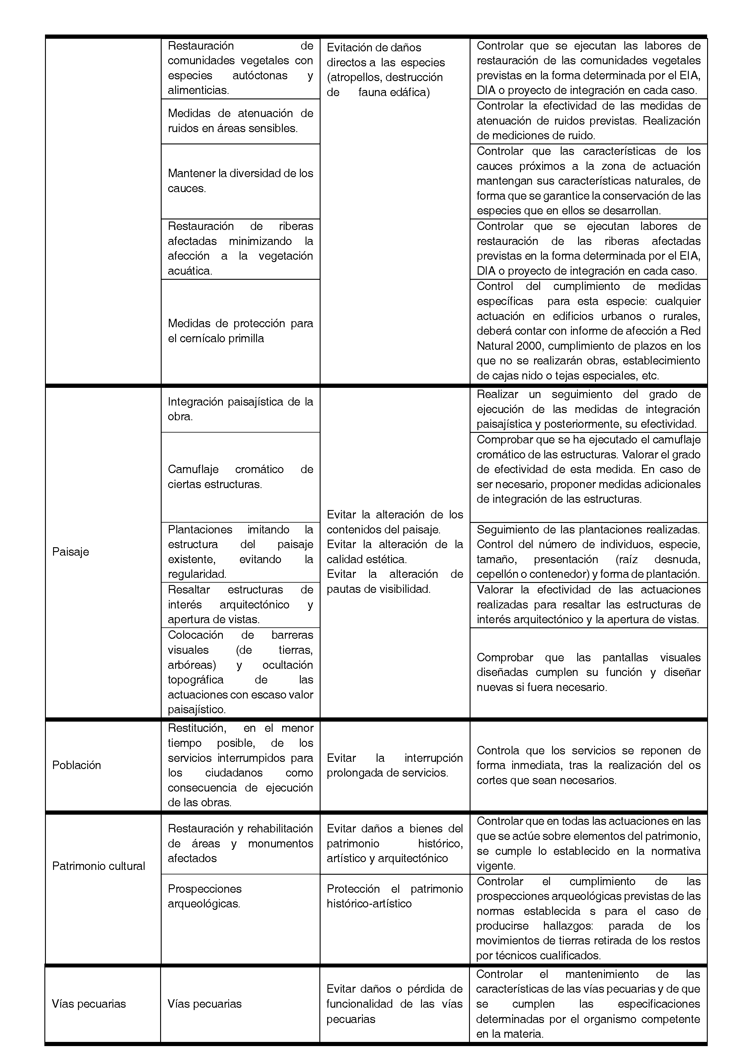 ANEXOS Pag 155