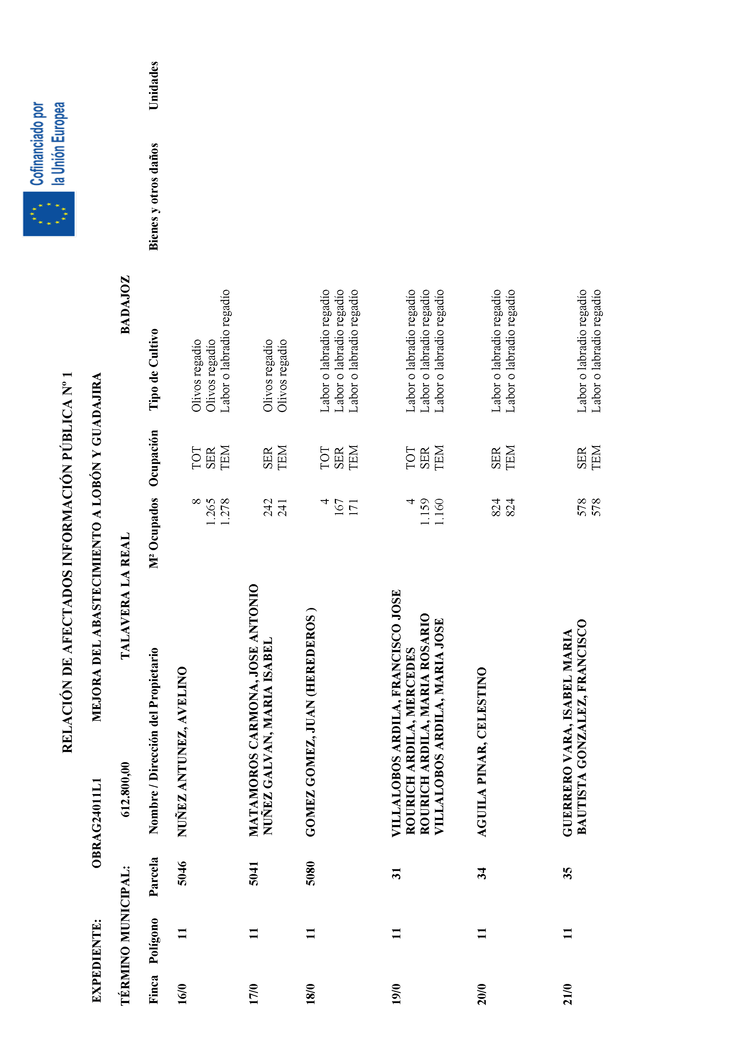 ANEXOS Pag 15