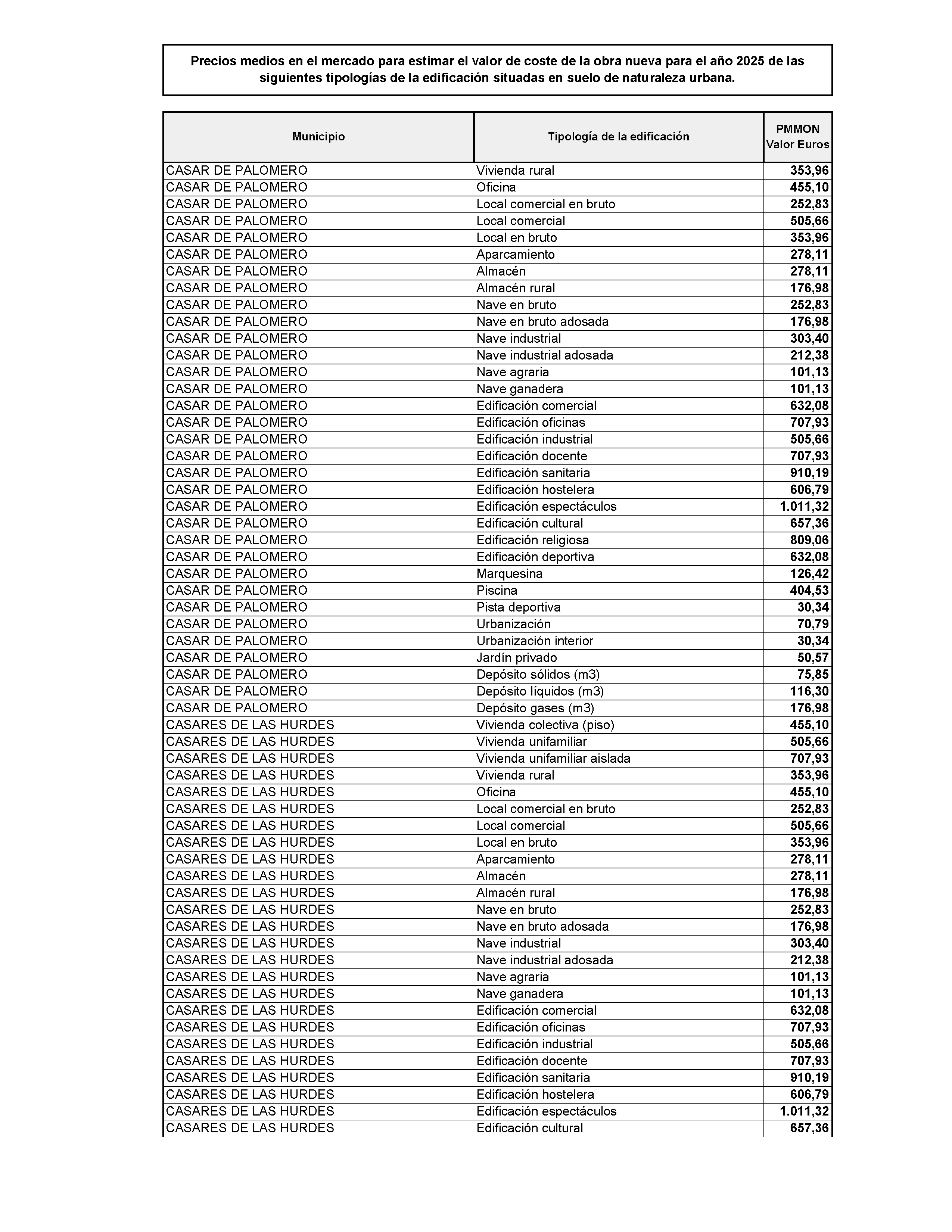 ANEXO Pag 45