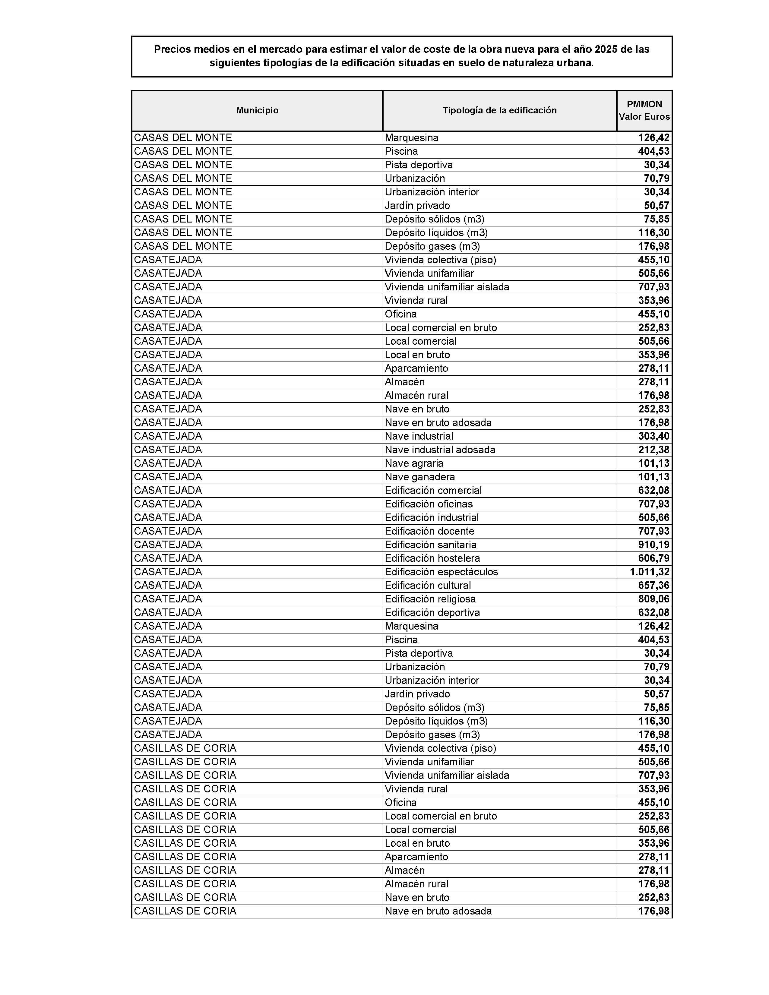 ANEXO Pag 51