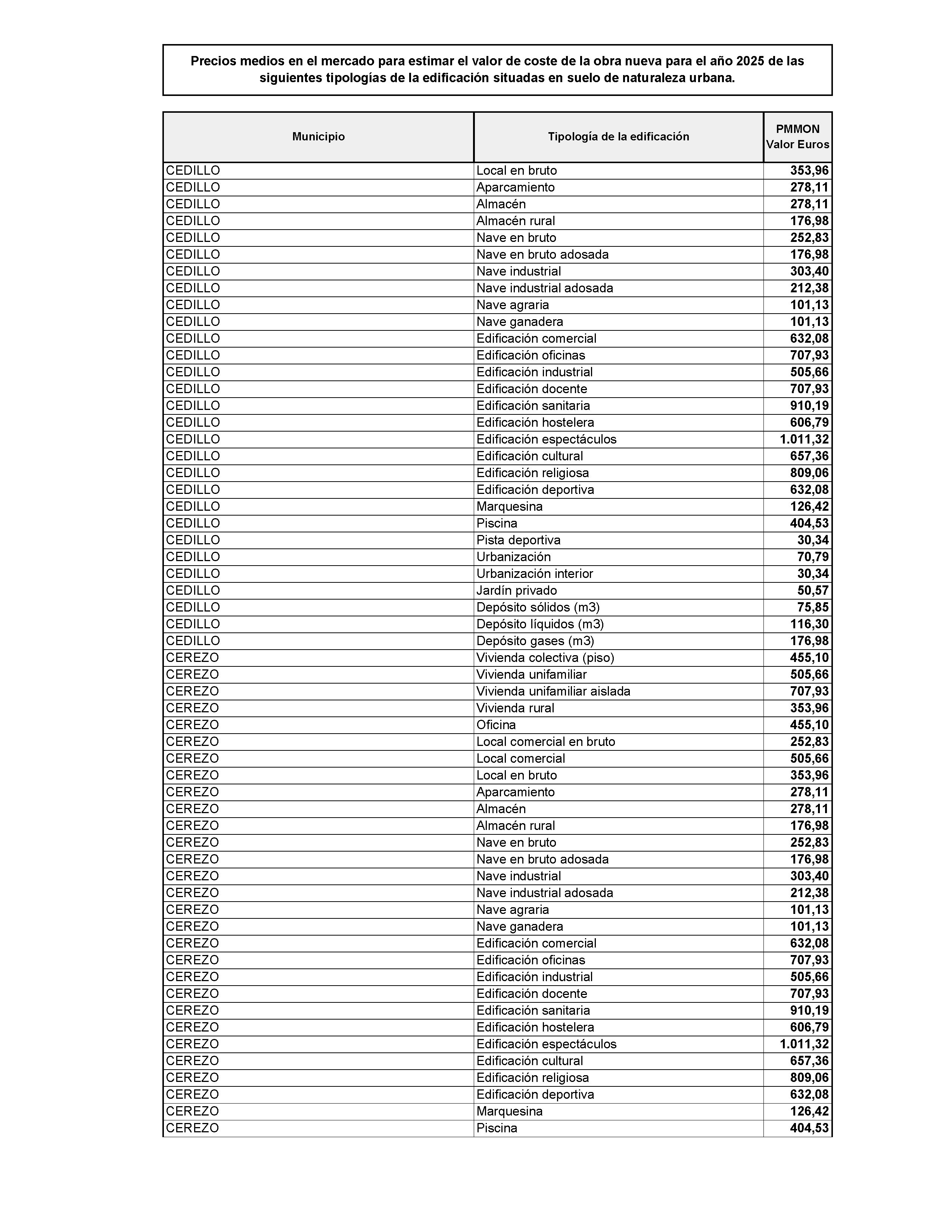 ANEXO Pag 55