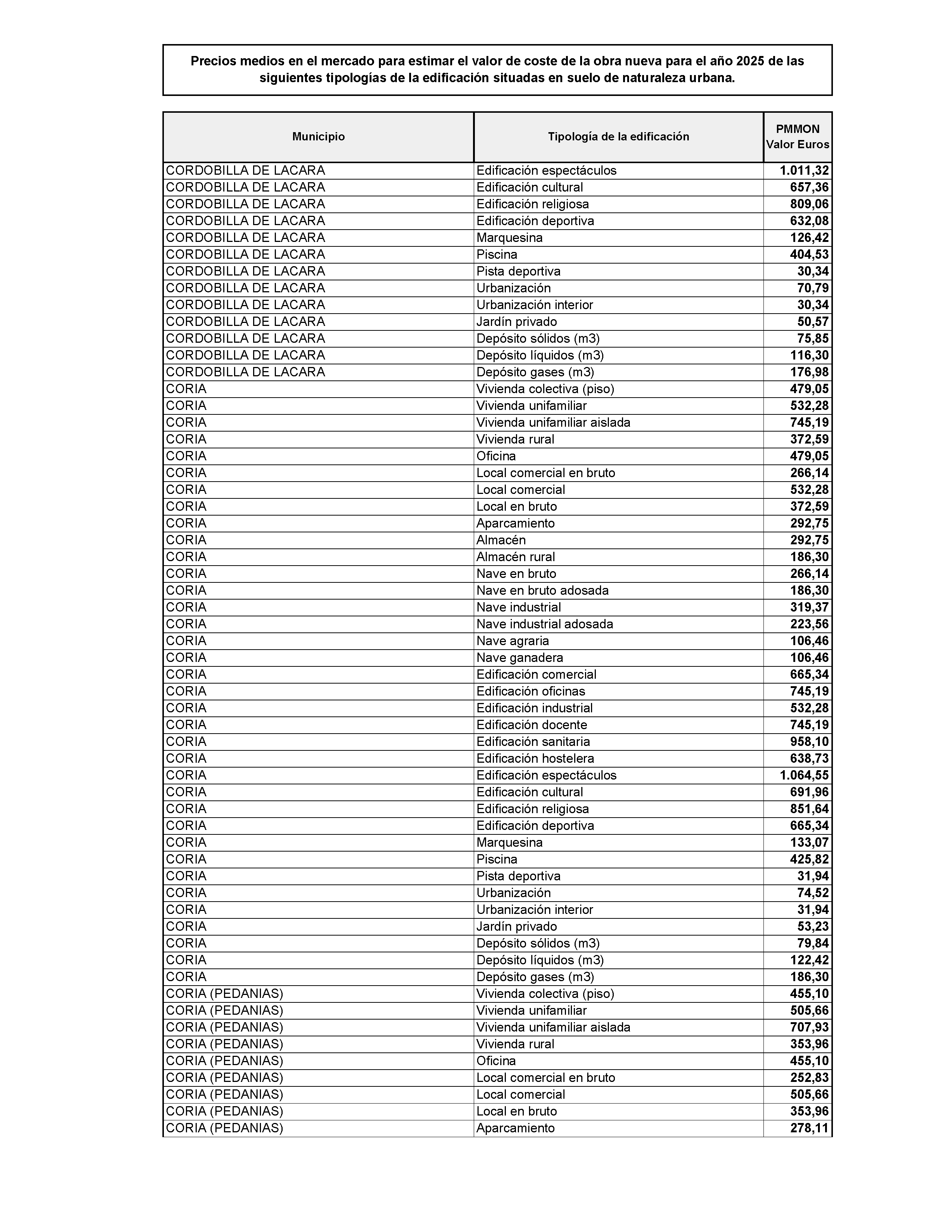 ANEXO Pag 59